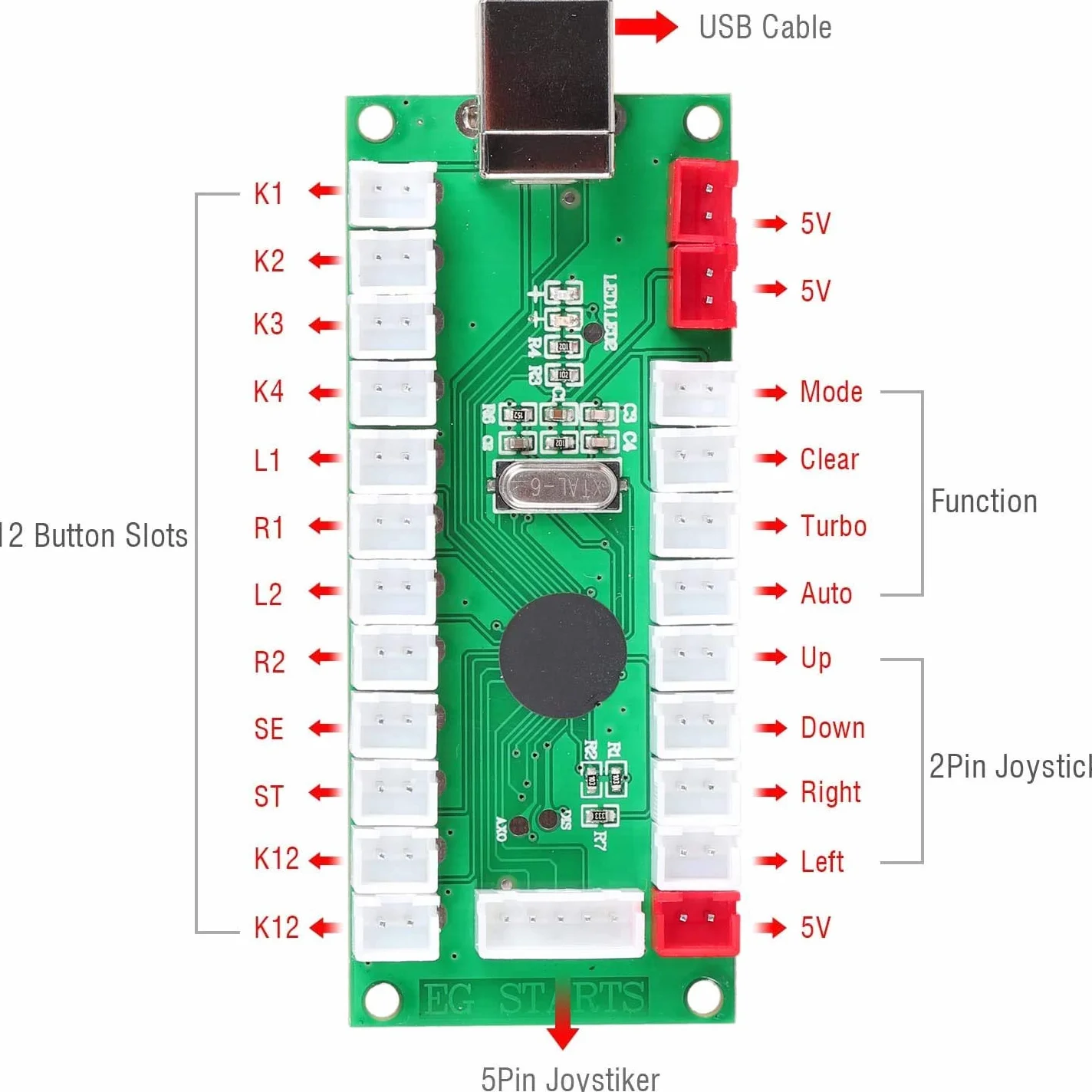 Fosiya Zero Delay Arcade USB Encoder PC Joystick pour Windows Linux MAME Raspberry Pi Retropie 1 Player 5pin