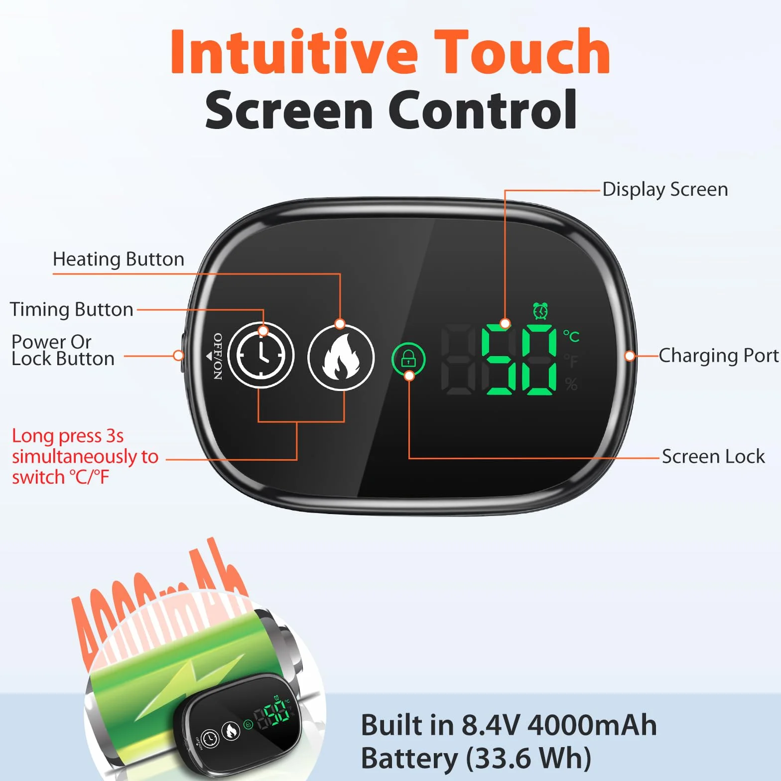 Coussin Chauffant Sans Fil Cou Épaules, Chauffage Portable Commande Tactile, 4 Niveaux Chaleur 5 Minuteries, Batterie 8,4V 4000mAh