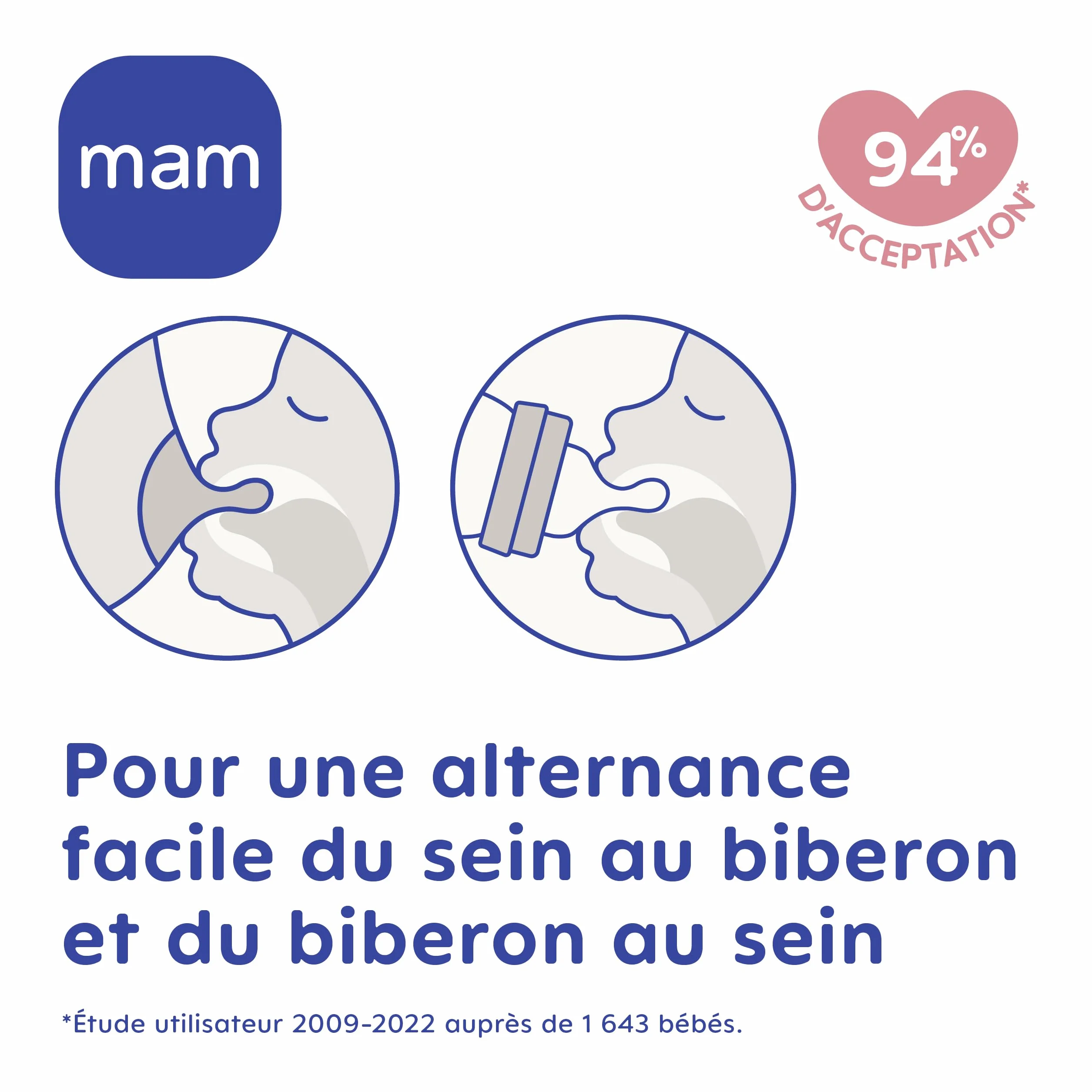 Lot de 2 biberons Easy Start Anti-Colique 0+ mois 160 ml Lilas + Sable pour bébé compatible allaitement