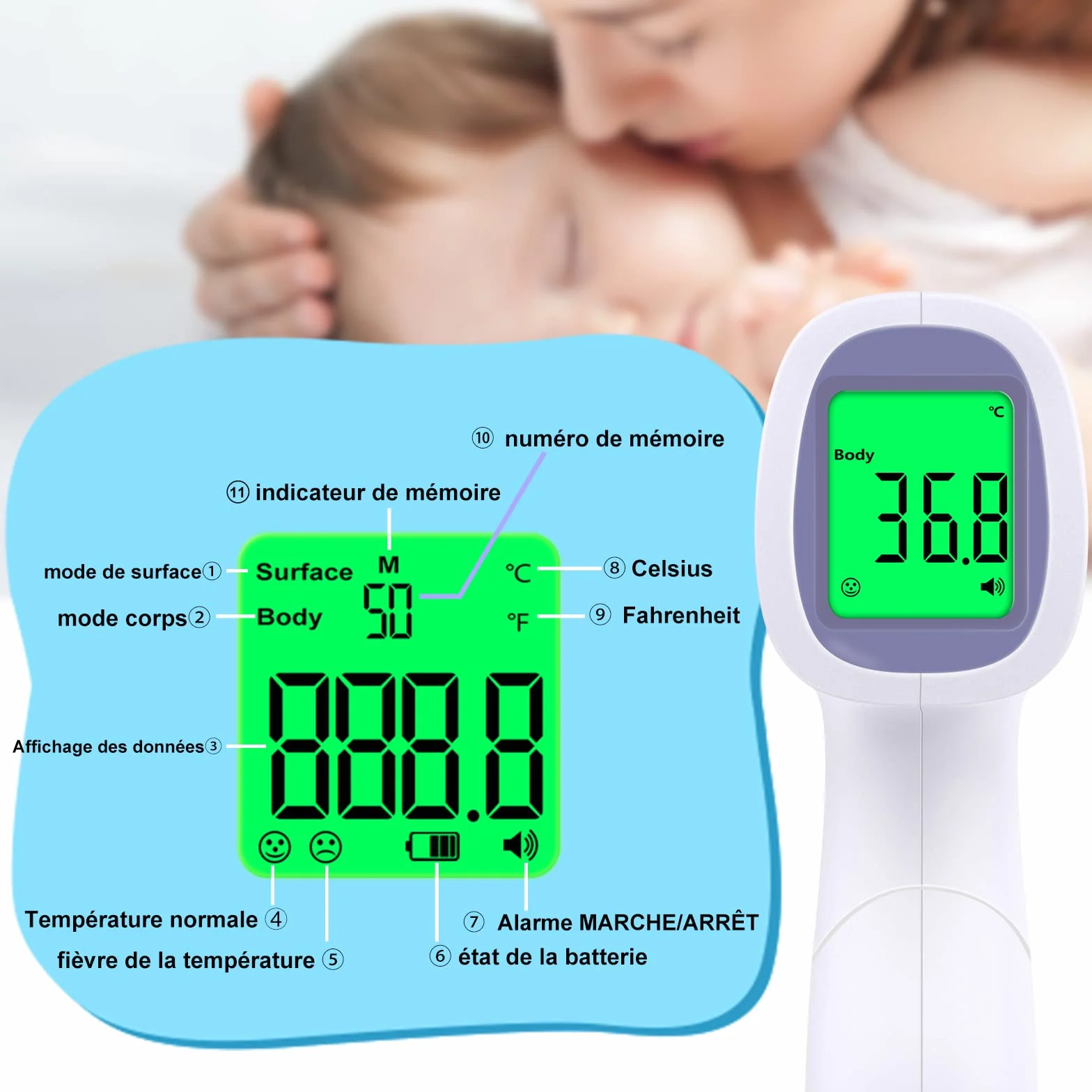 Thermomètre Frontal Infrarouge sans Contact Adulte Enfant, Écran LCD, Fonction Mémoire, Alerte Fièvre