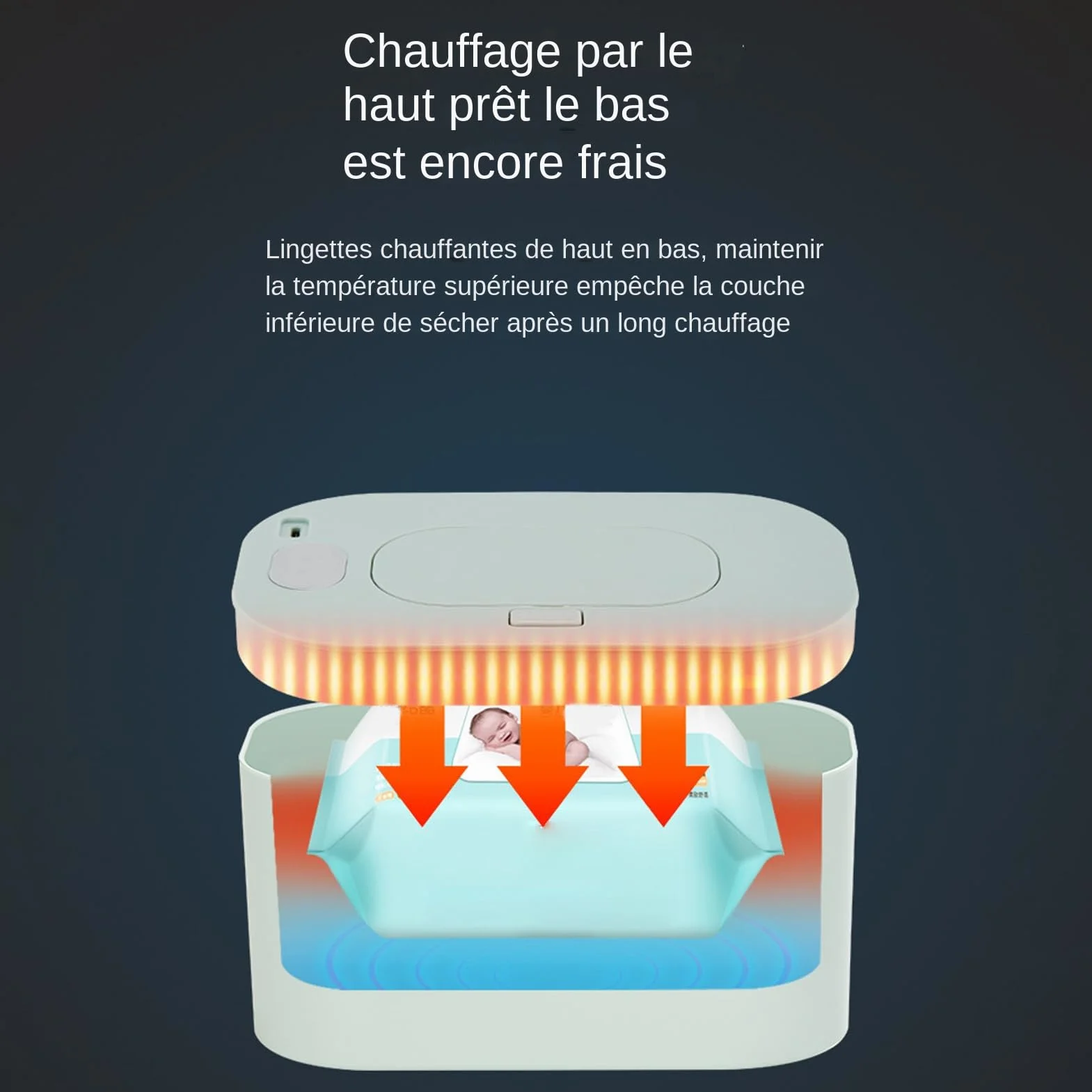 Chauffe-Lingettes Portable, Réchauffeur de Grande Capacité - Distributeur de Lingettes avec Maintien de la Température Constante