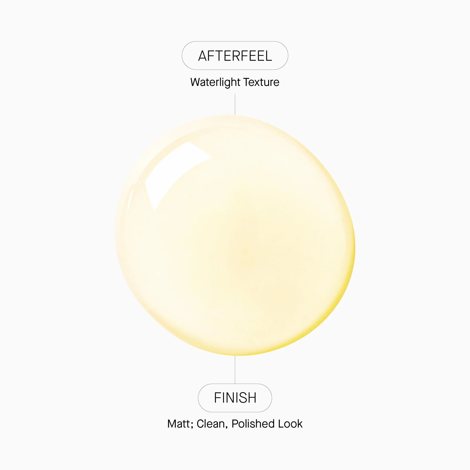 Transparent Lab Invisible Sunscreen SPF50+ 100 ml Crème solaire visage haute protection UVA/UVB lumière bleue Vitamine C Céramides Vitamine E texture sèche sans traces blanches