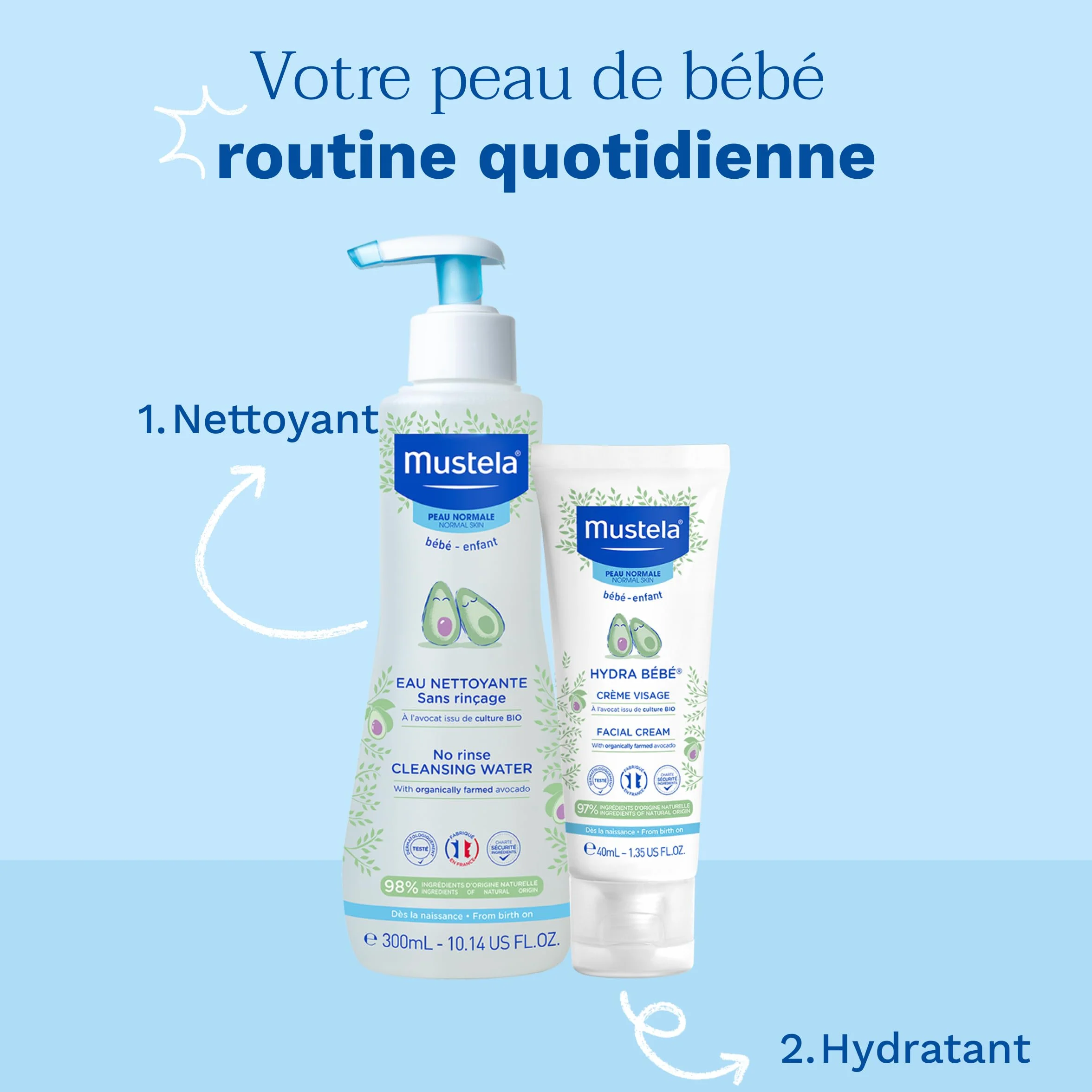 Mustela Crème Visage Hydra Bébé Soin Quotidien Nourrissant 97% d'Ingrédients d'Origine Naturelle