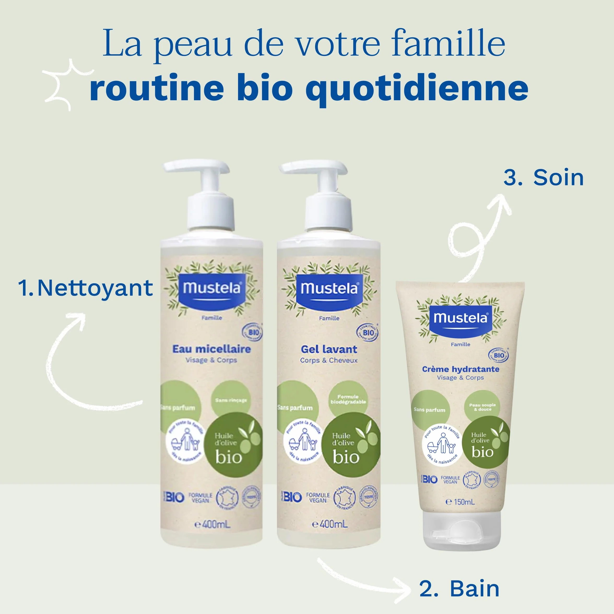 Mustela Crème Hydratante Bébé à l'Huile d'Olive Bio Visage et Corps 300 ml