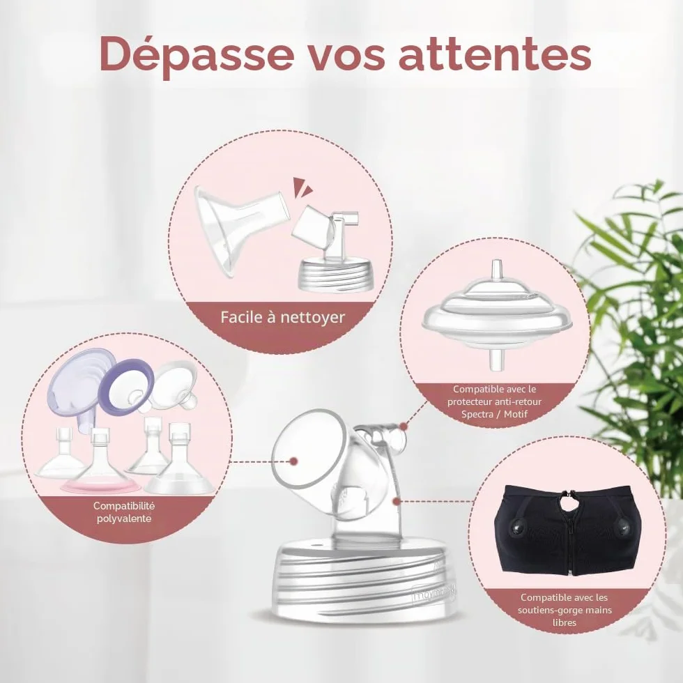 Maymom connecteurs à col large 2 pièces compatibles Spectra S1 S2 Medela PersonalFit Pumpin Pal Lansinoh MyFit Crater