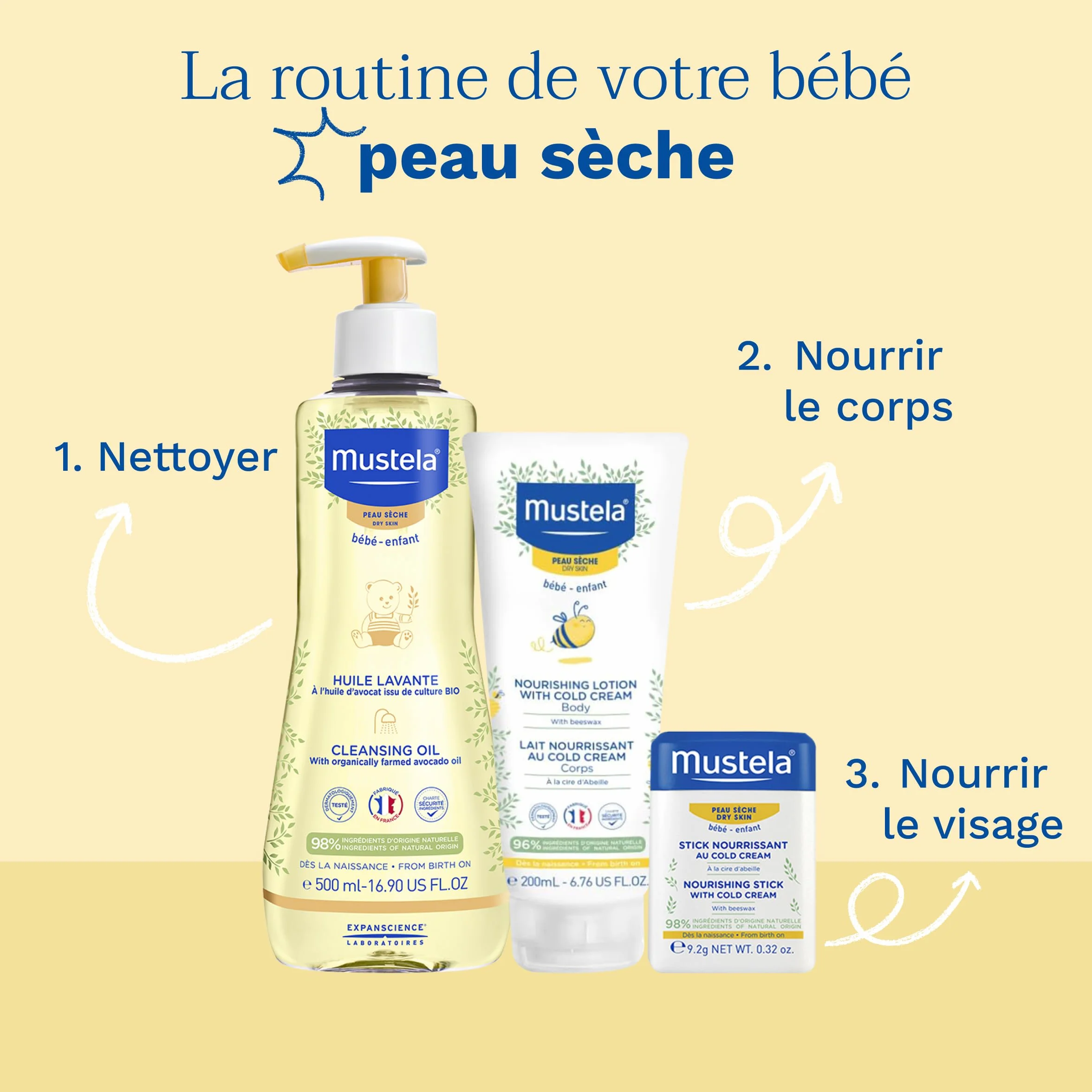 Mustela Huile Lavante Bébé 98% d'ingrédients d'origine naturelle pour Peau Sèche et Sensible
