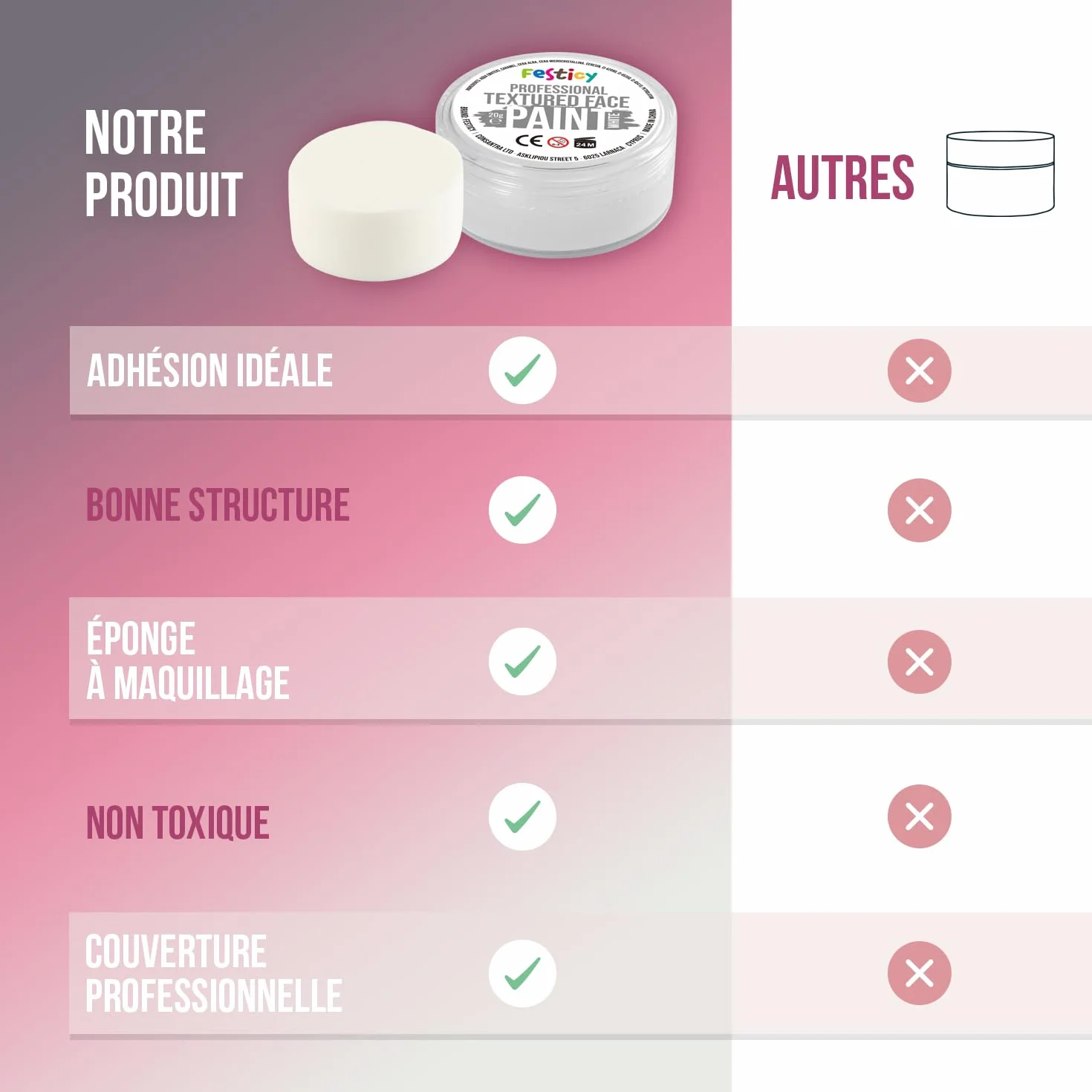 Festicy Peinture Visage Corps Blanche 20g EN 71-3 Reach Maquillage Enfant