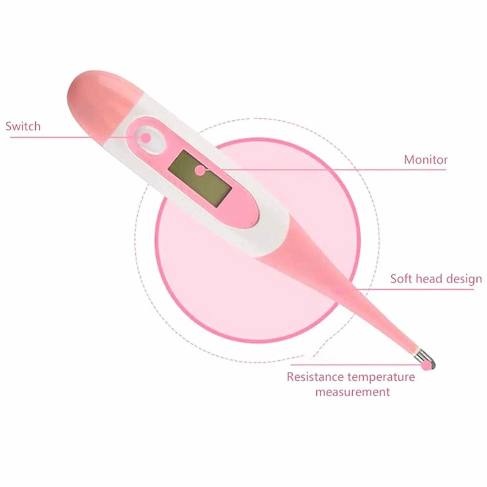 Trousse De Soin Bébé Naissance 8Pcs, Kit Manucure Sécurité Bébé Avec Brosse À Dents, Coupe-ongles Et Peigne