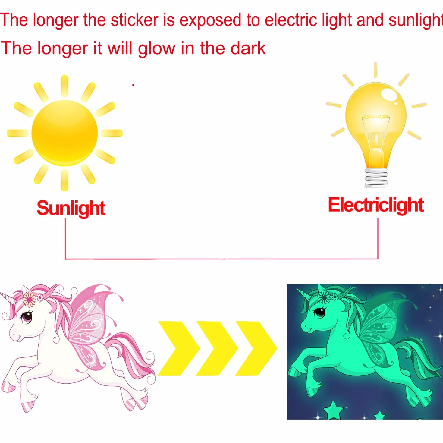 Étoile Lumineuse Plafond Stickers Muraux Fluorescente Décoration Chambre Enfant Fille