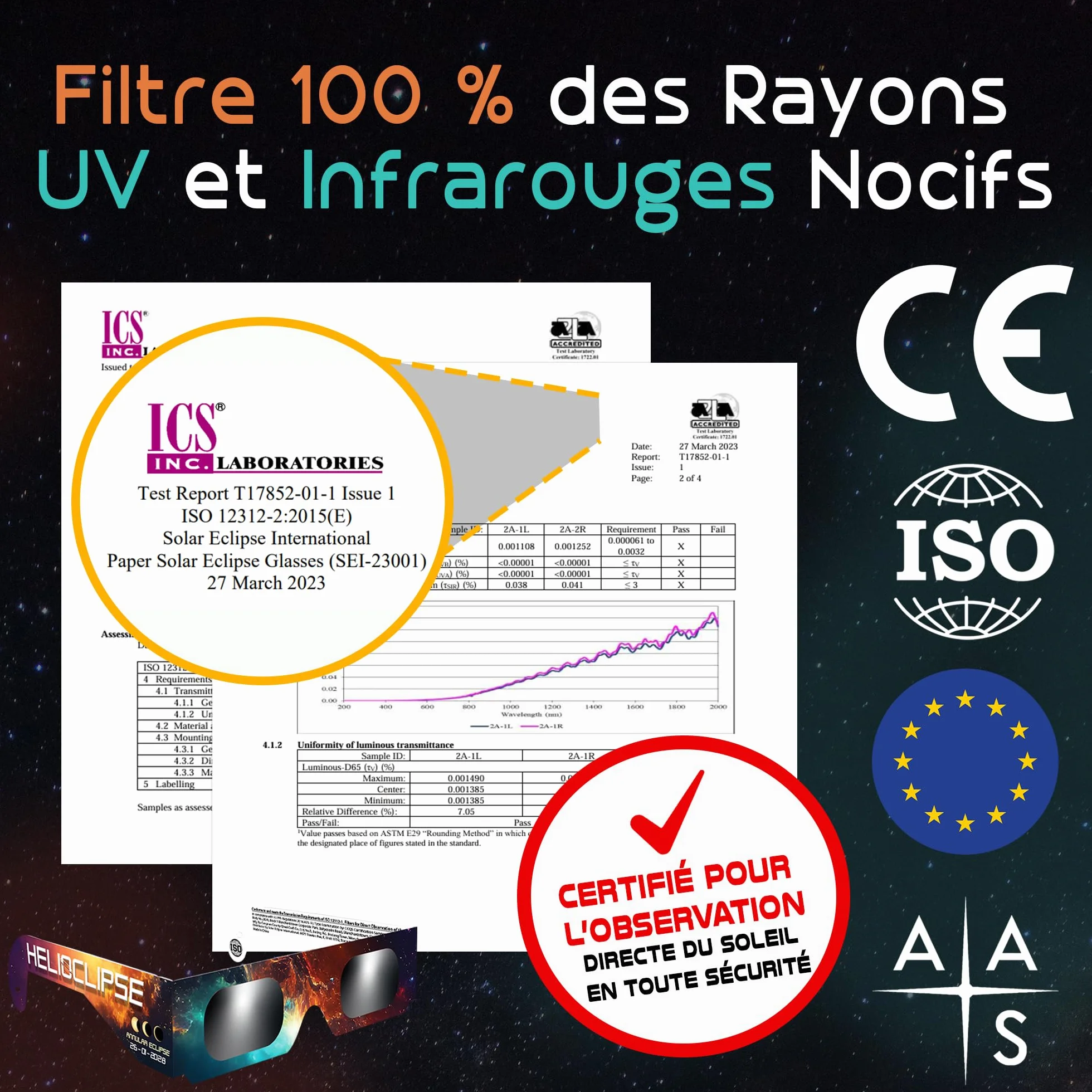 Helioclipse Lot de 6 lunettes pour éclipse solaire avec filtre pour téléphone