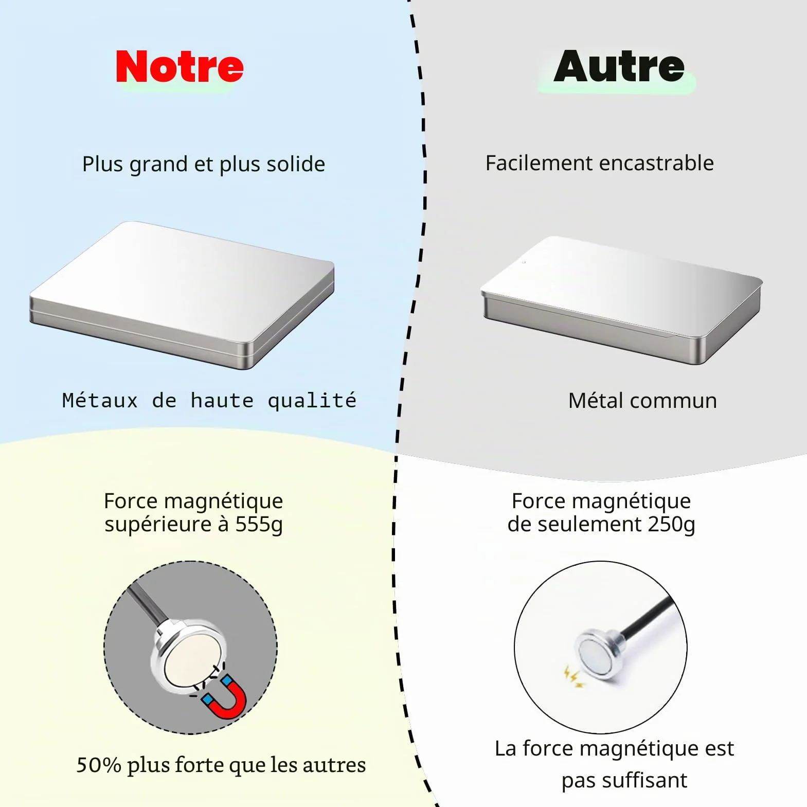 Troisième main professionnelle base magnétique 10 pinces crocodile flexible soudure modélisme