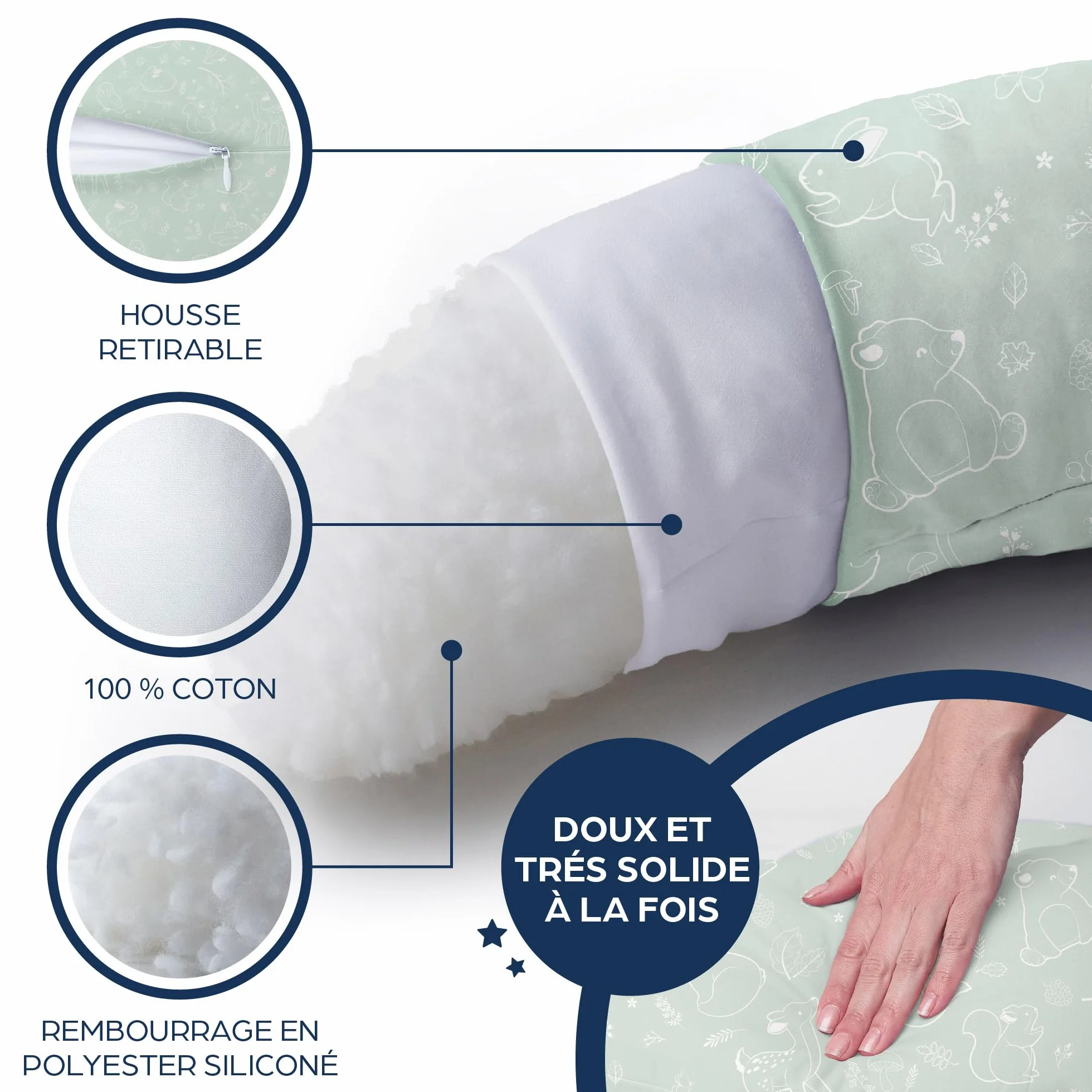 Niimo Coussin de Grossesse et d'allaitement XXL 100% Coton Lavable