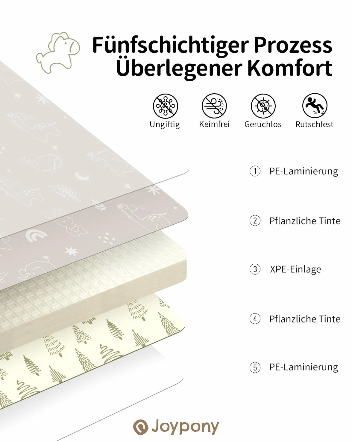 Tapis d'Éveil Bébé Pliable 120x120cm Joypony Mousse XPE Épais Imperméable Antidérapant Double Face Alphabet Forêt