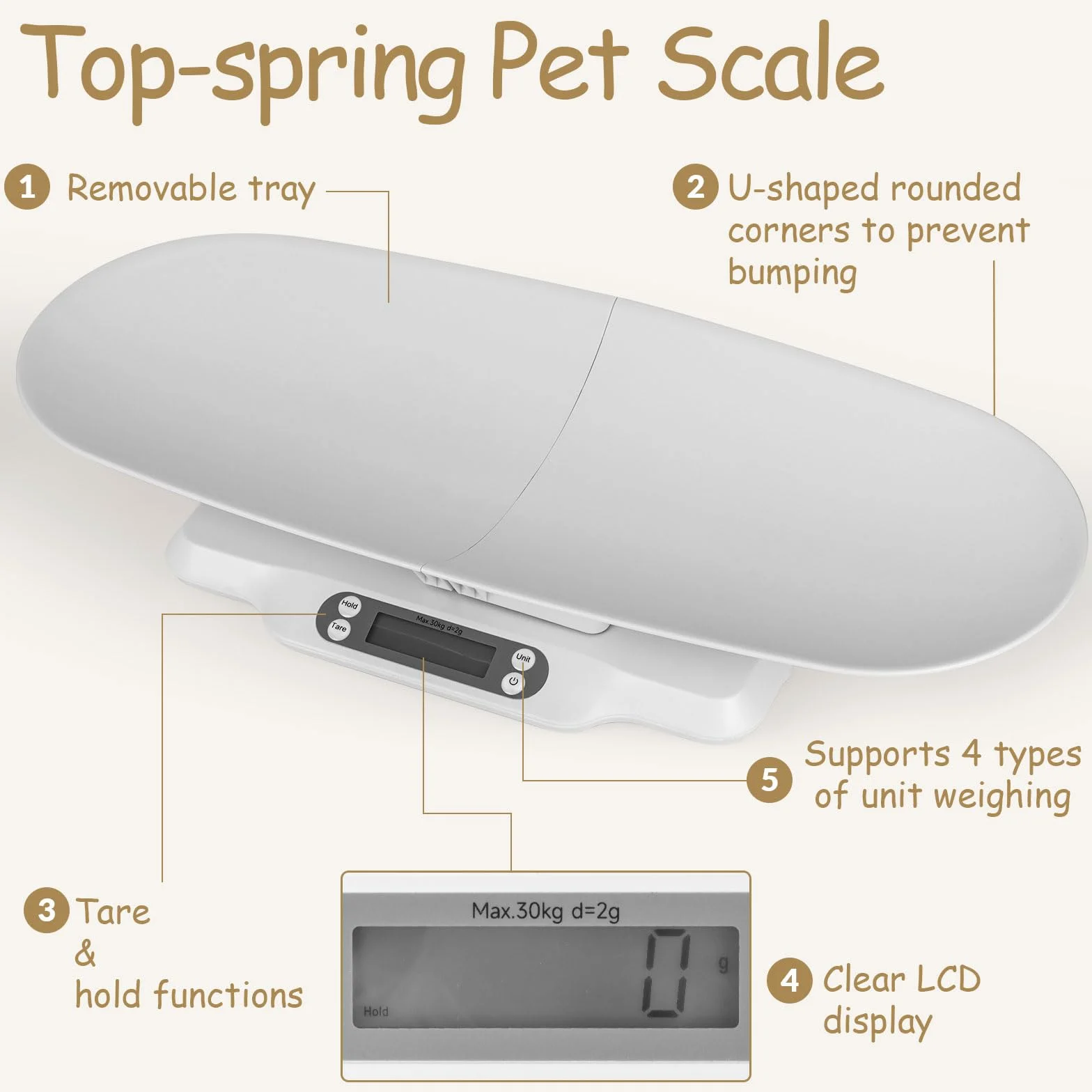 Balance numérique pour animaux avec bol amovible - Pèse-bébé précis - Écran LCD - Fonction tare - Jusqu'à 30 kg