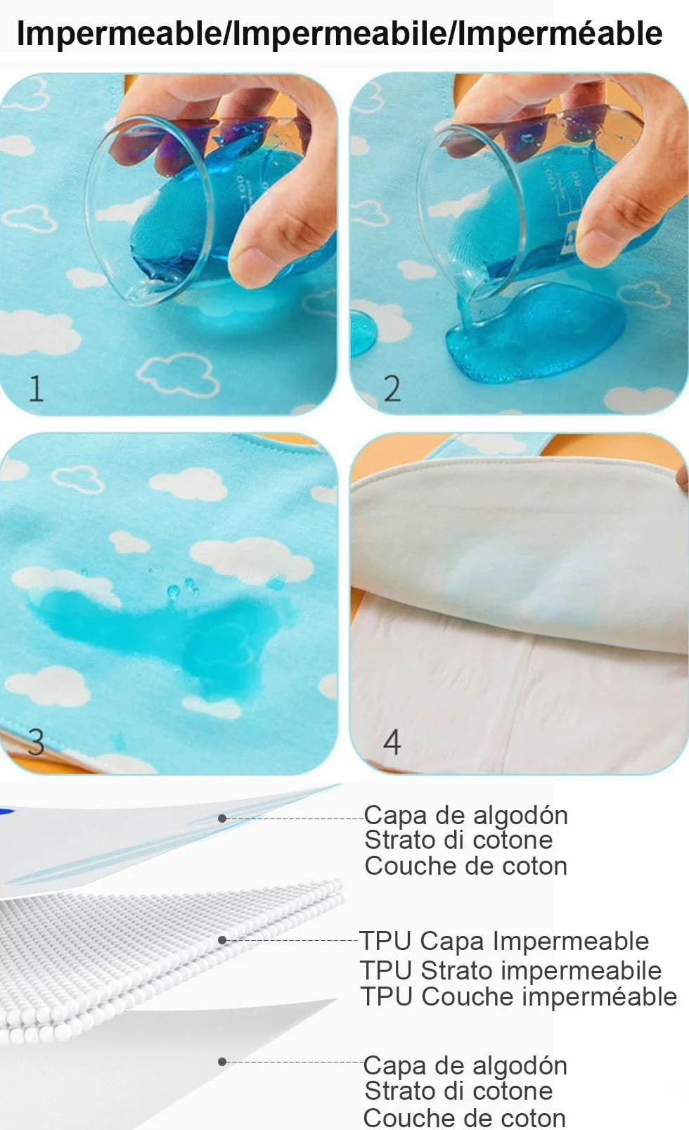 Bavoirs Bébé Imperméables Coton Doux Absorbant 0-36 Mois Naissance