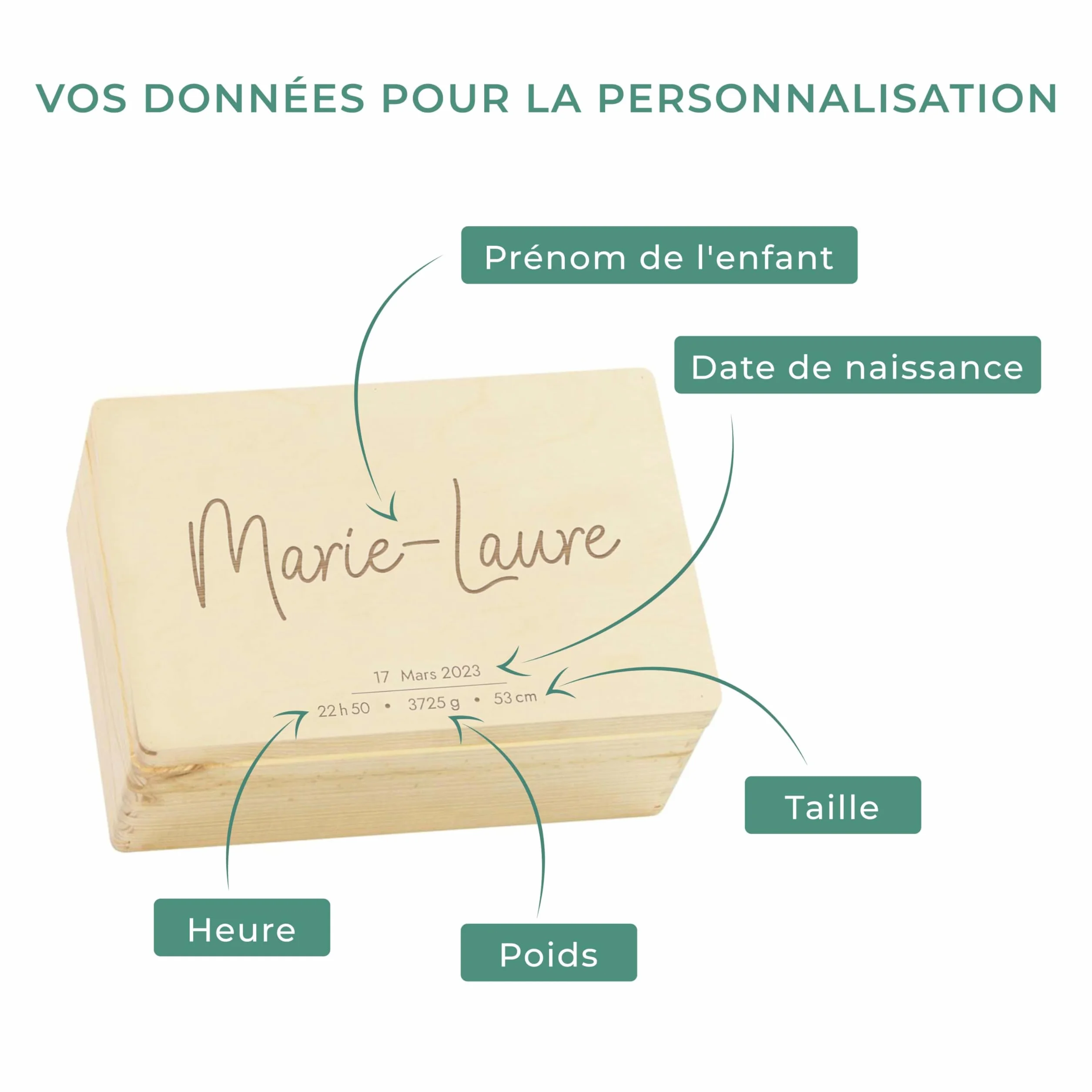 LAUBLUST Boîte à souvenirs bébé personnalisée - Cadeau de naissance avec prénom - Boîte en bois FSC® tailles S M L XL