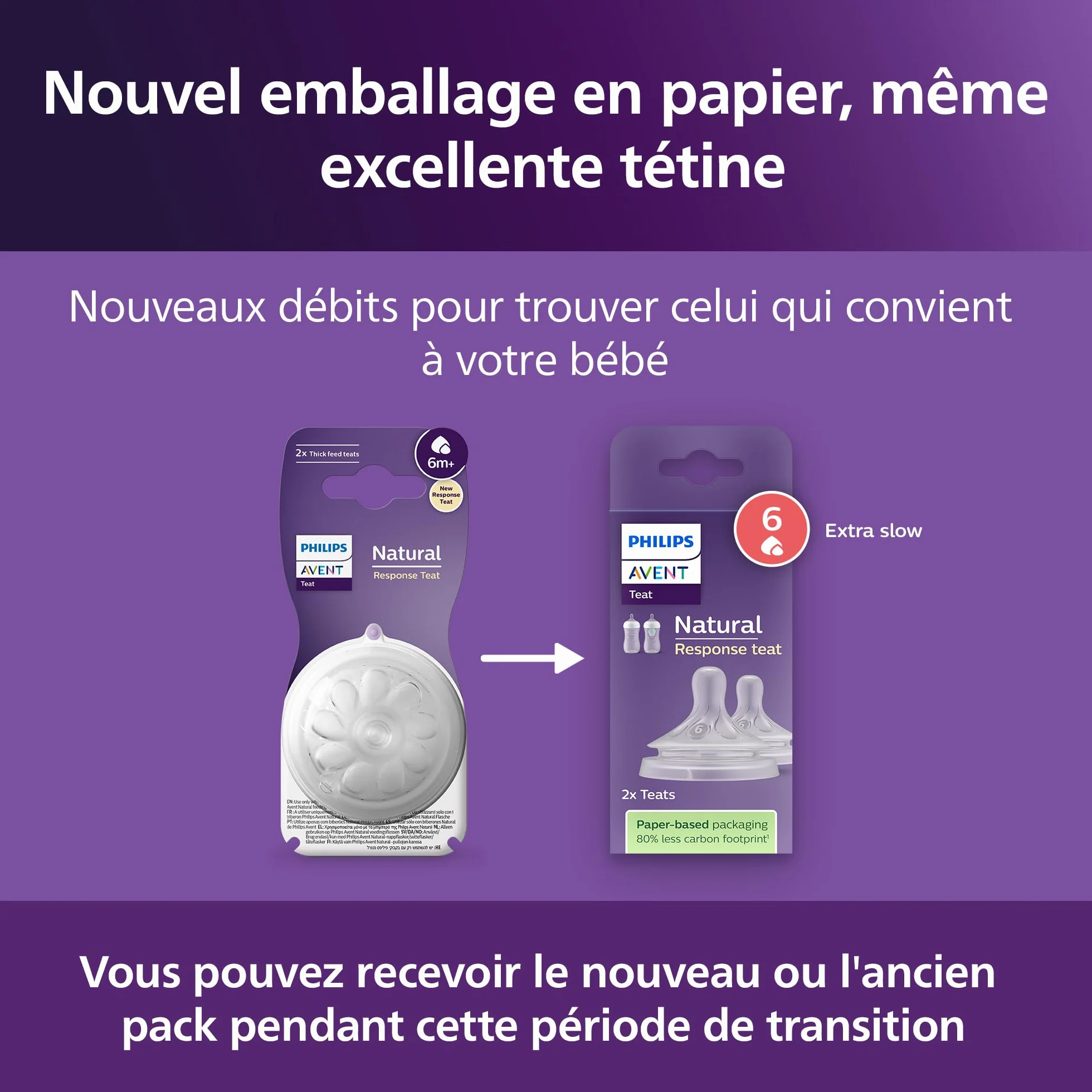 Philips Avent Tétines Réponse Naturelle Lot de 2, Débit 6, 0% BPA, pour Bébé 6 mois+, SCY966/02