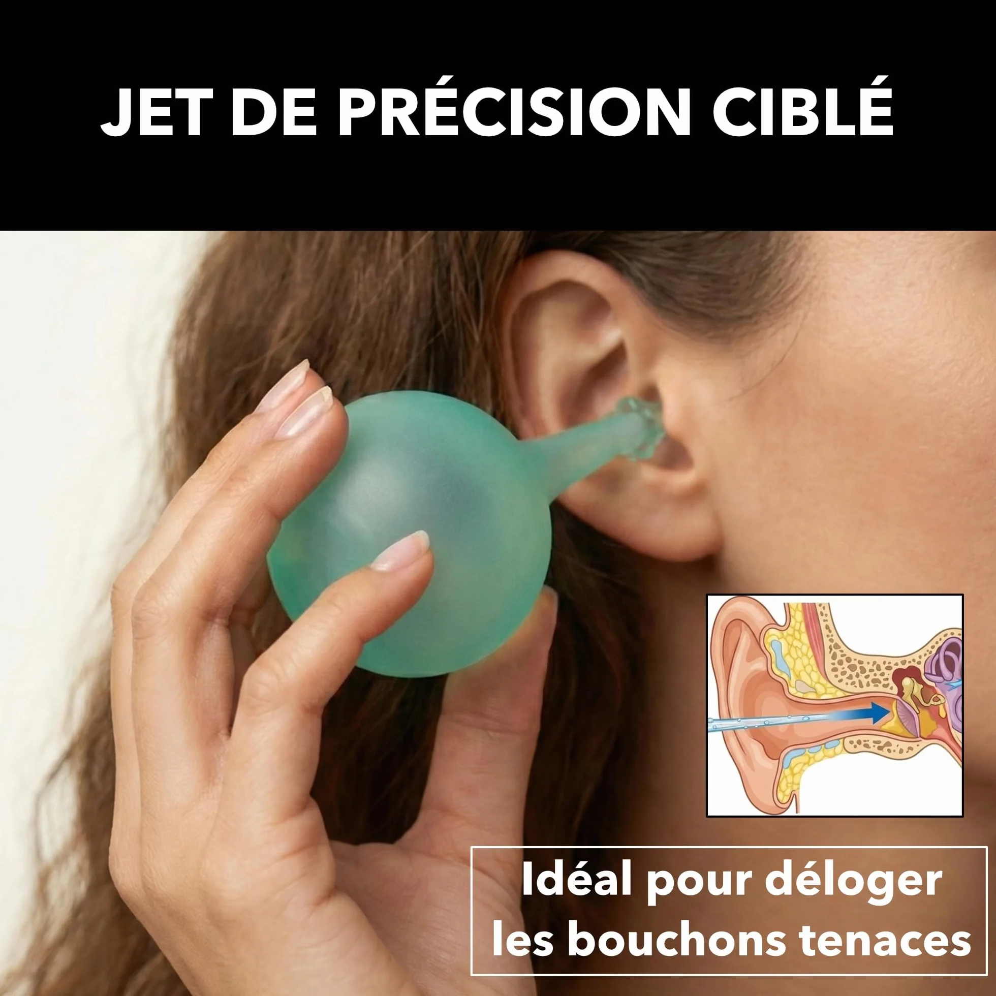 Poire Lavement Oreilles 75ml Haute Précision - Seringue Auriculaire Souple pour Nettoyage du Cérumen
