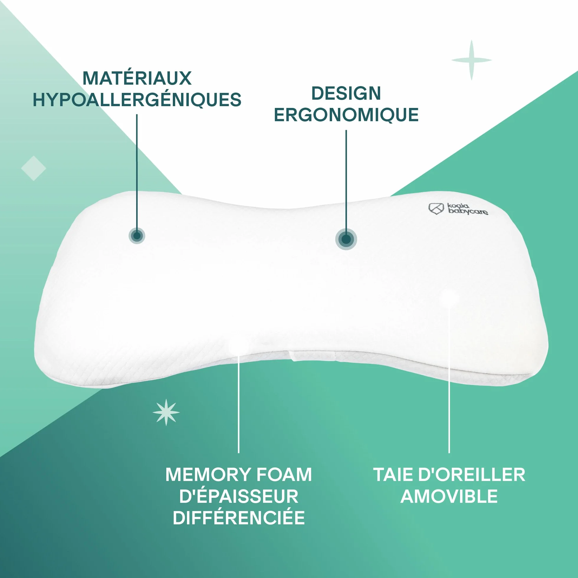 KOALA BABYCARE Oreiller bébé anti-plagiocéphalie 36 mois mémoire de forme perforé blanc
