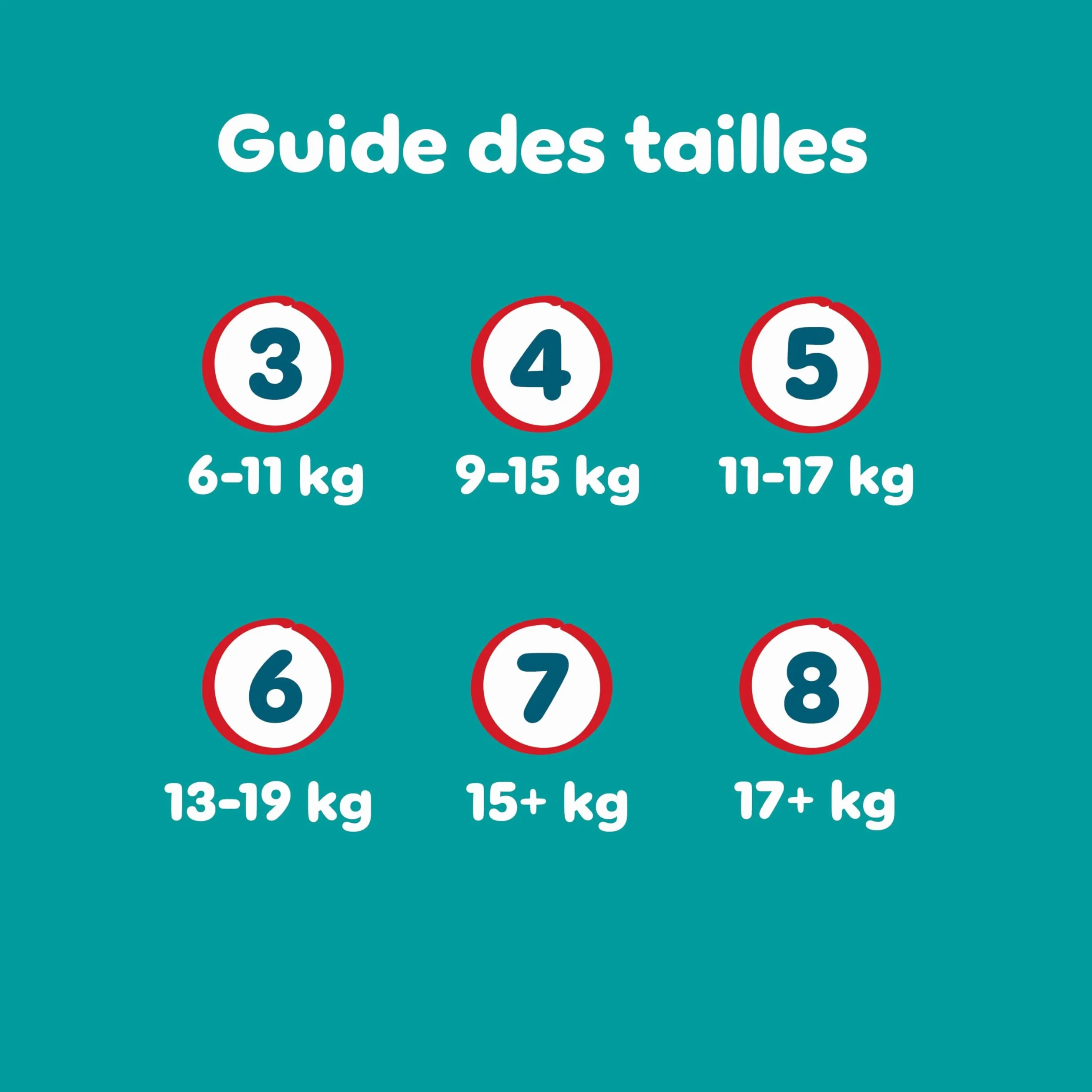 Pampers Baby-Dry Pants Taille 8 136 Couches-Culottes 17kg+ Protection 360° Fuites Jour et Nuit Family Pack
