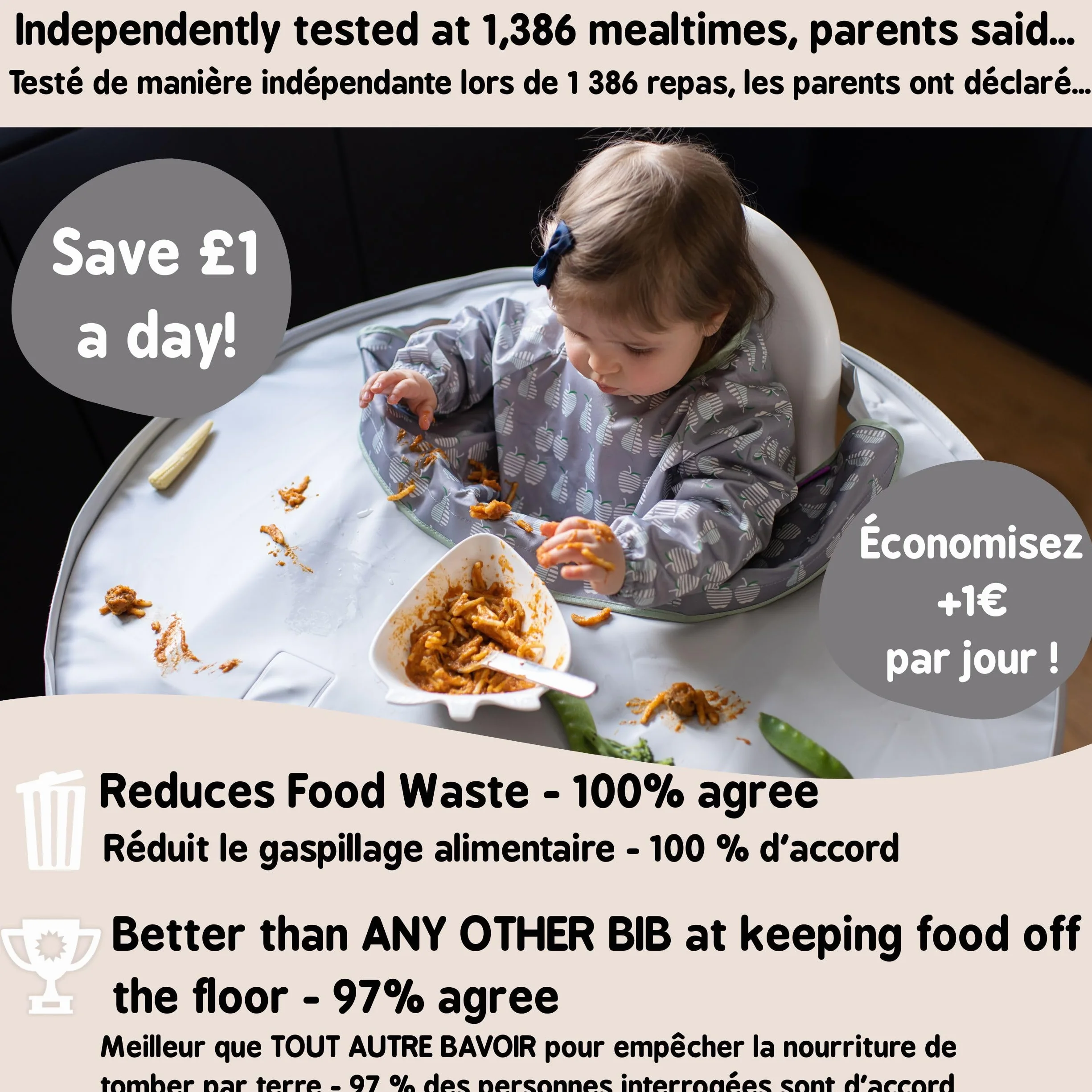 Tidy Tot®™ Kit Bavoir et Plateau Repas Bébé Anti-Gaspillage DME Diversification Alimentaire