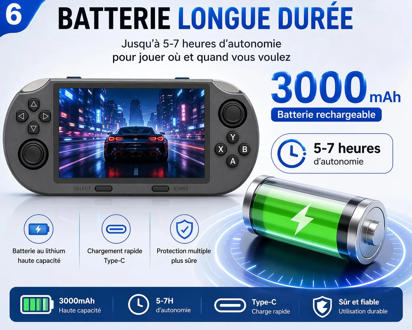 MICHLO SF3000HD Console rétro portable écran IPS 4,5" Mini HDMI Batterie 3000 mAh Noir