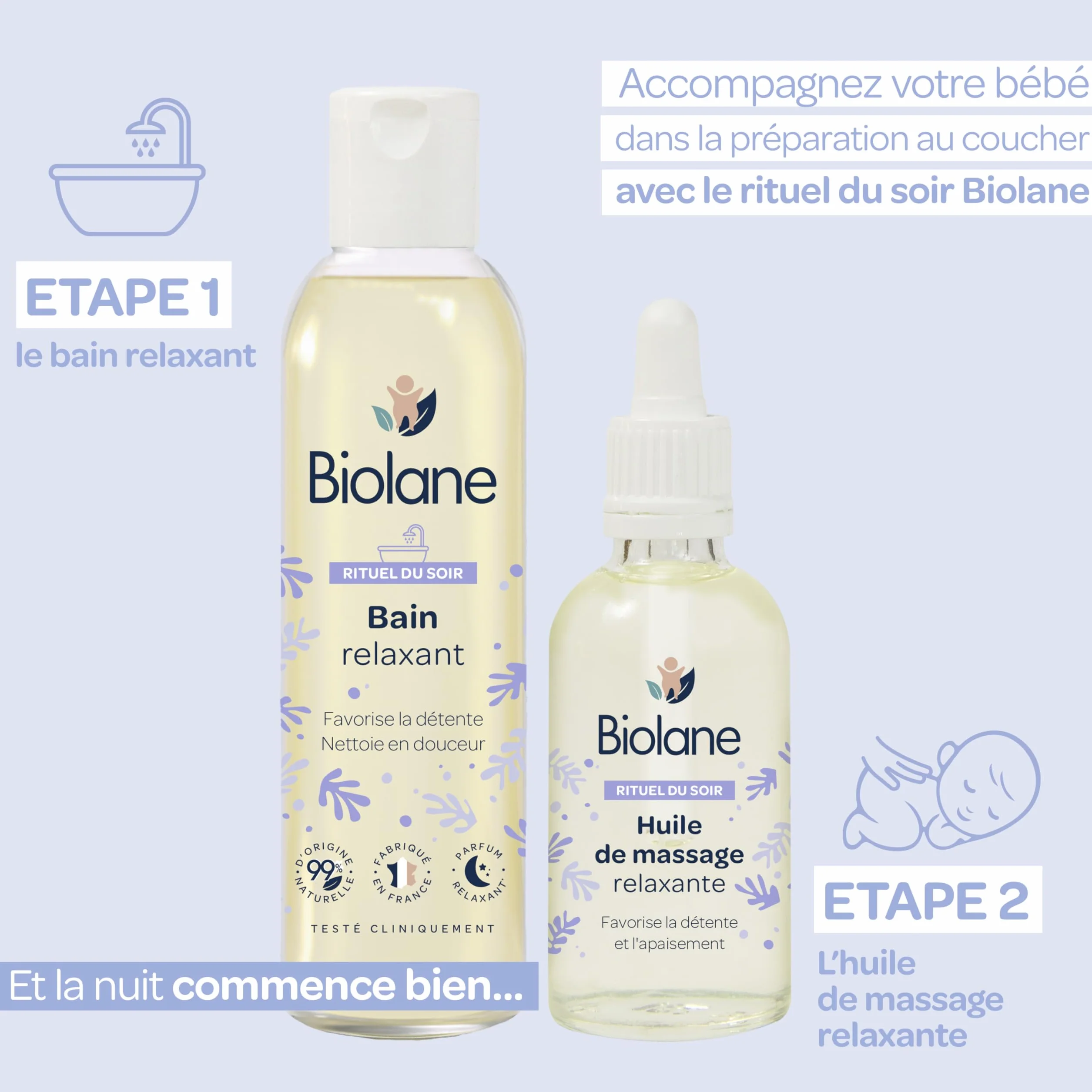BIOLANE Huile de massage Bébé Détente 50ml Fabriqué en France