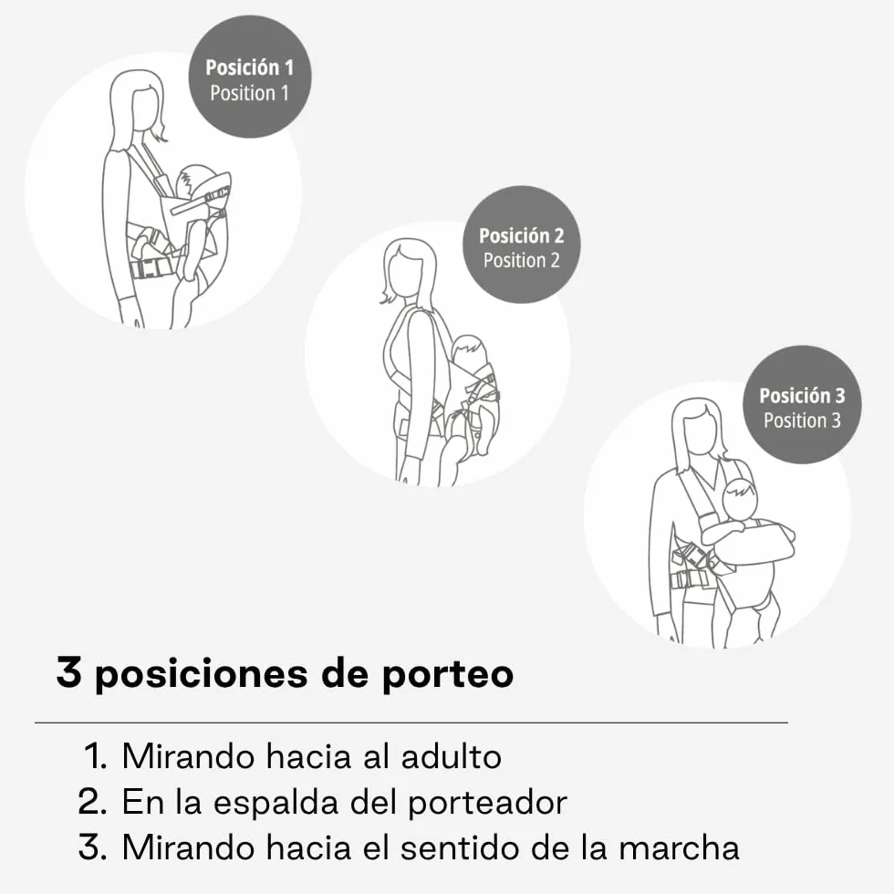 Jané Dual Porte-Bébé Ergonomique 3 Positions 3,5–15 kg Beige
