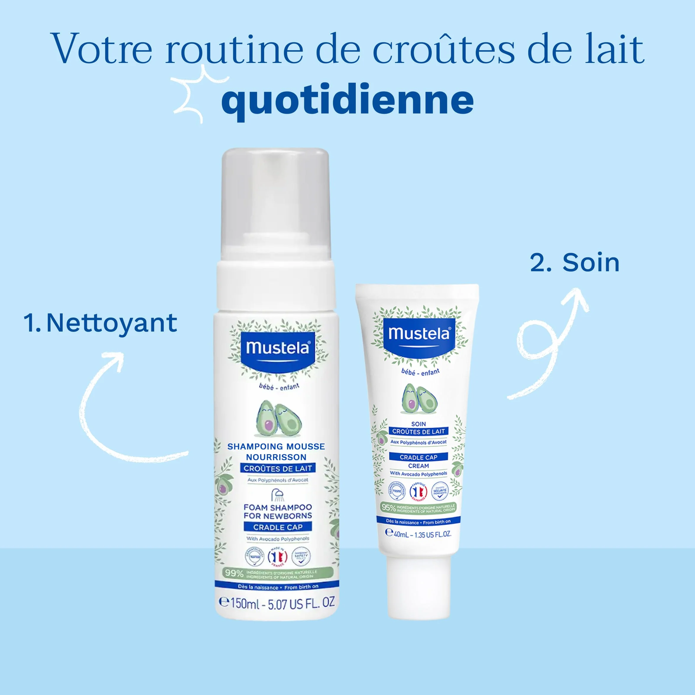 Mustela Shampoing Mousse Nourrisson Nettoyage Doux Anti-Croûtes de Lait 99% Ingrédients Naturels sans Parfum