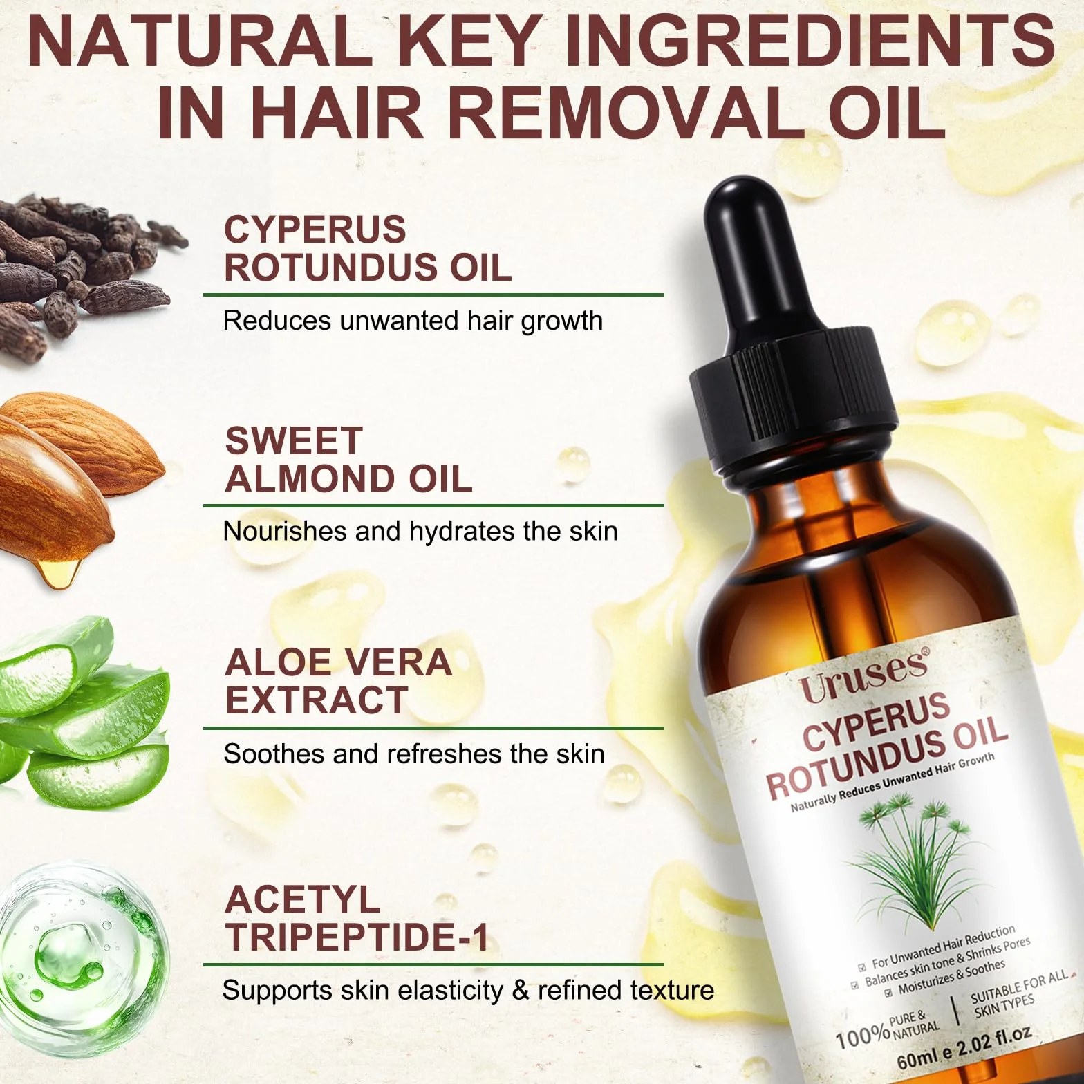 Huile Cyperus Rotundus Inhibitrice de Pilosité 60ml - Réduit la Repousse, Répare la Peau & Resserre les Pores - 100% Naturelle, Vegan