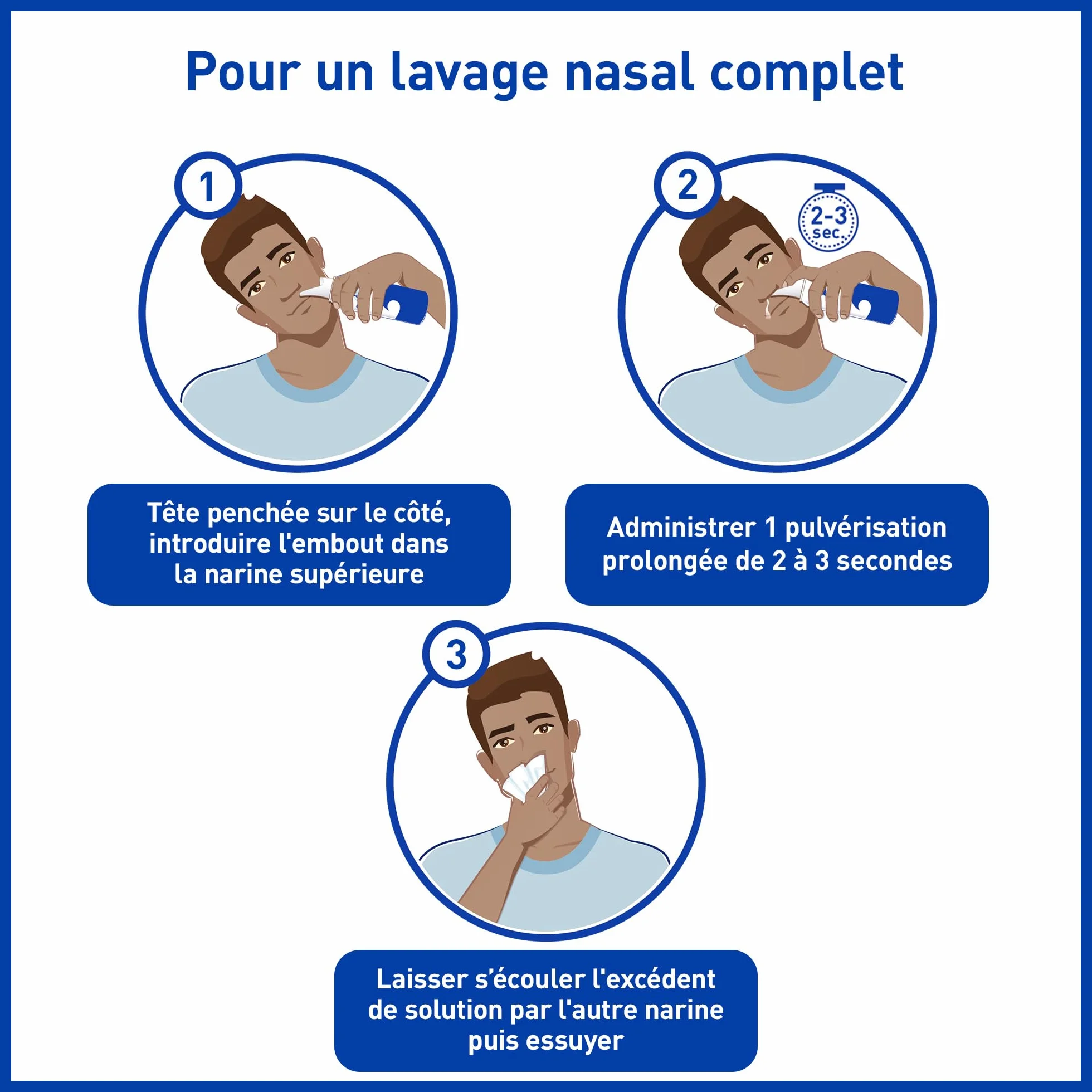 STÉRIMAR Spray Nasal Prévention Rhumes Eau de Mer Cuivre 100 ml