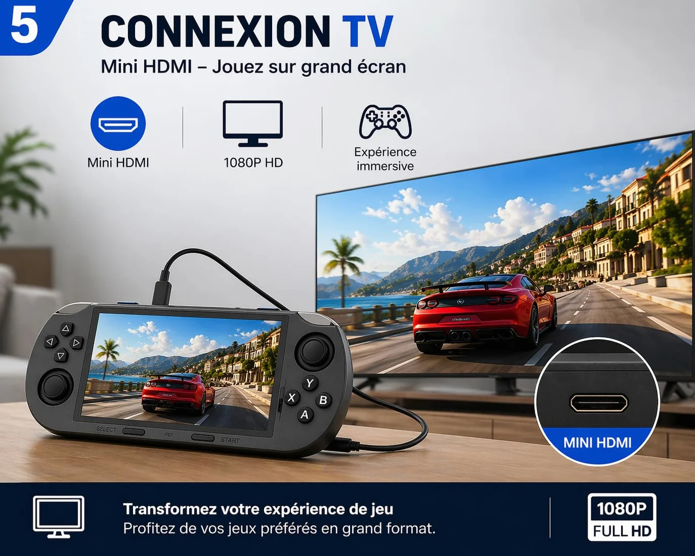 MICHLO SF3000HD Console rétro portable écran IPS 4,5" Mini HDMI Batterie 3000 mAh Noir
