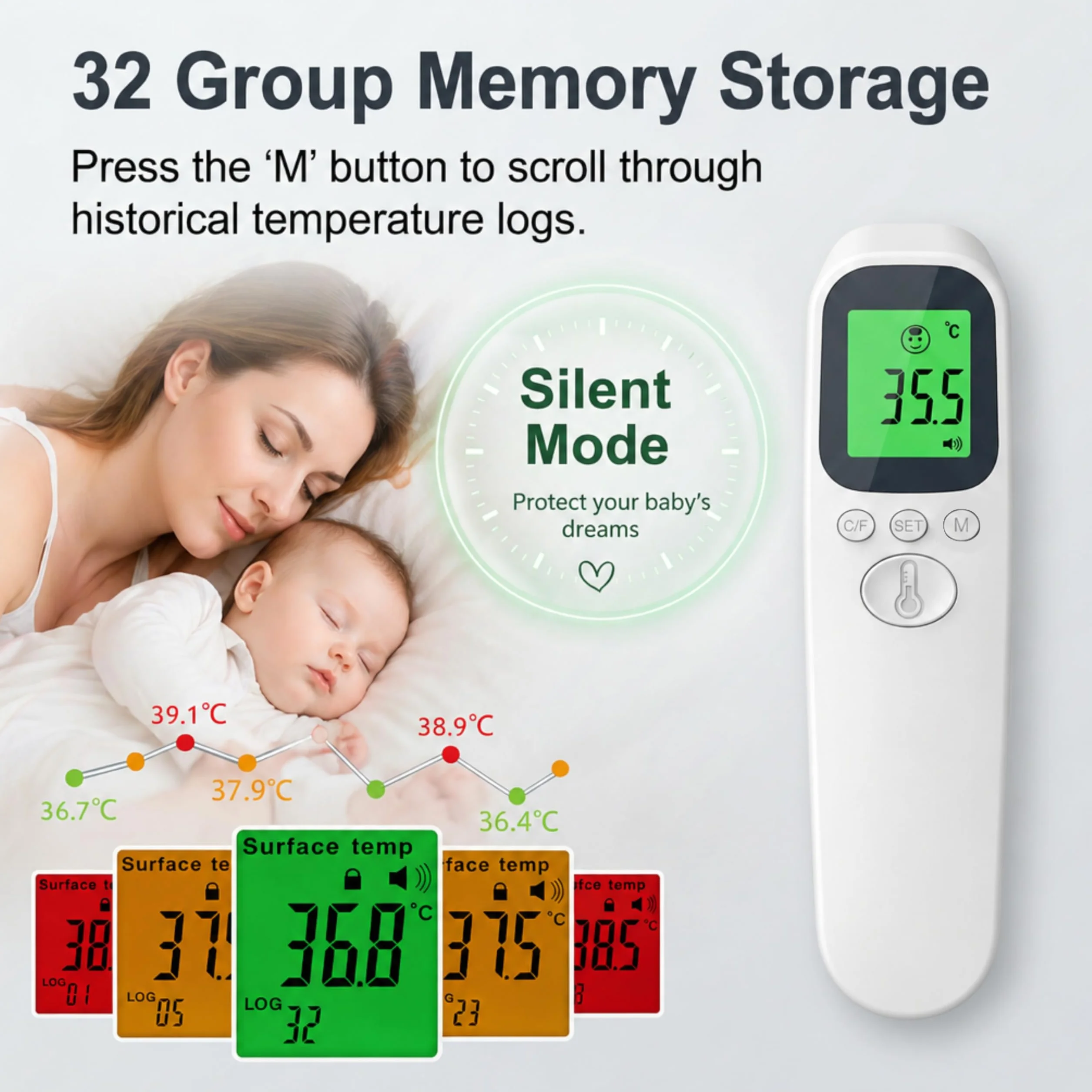 Thermomètre Frontal Sans Contact Infrarouge Médical Numérique pour Bébé Enfant Adulte Écran LCD Rétroéclairé 3 Couleurs Alarme Fièvre