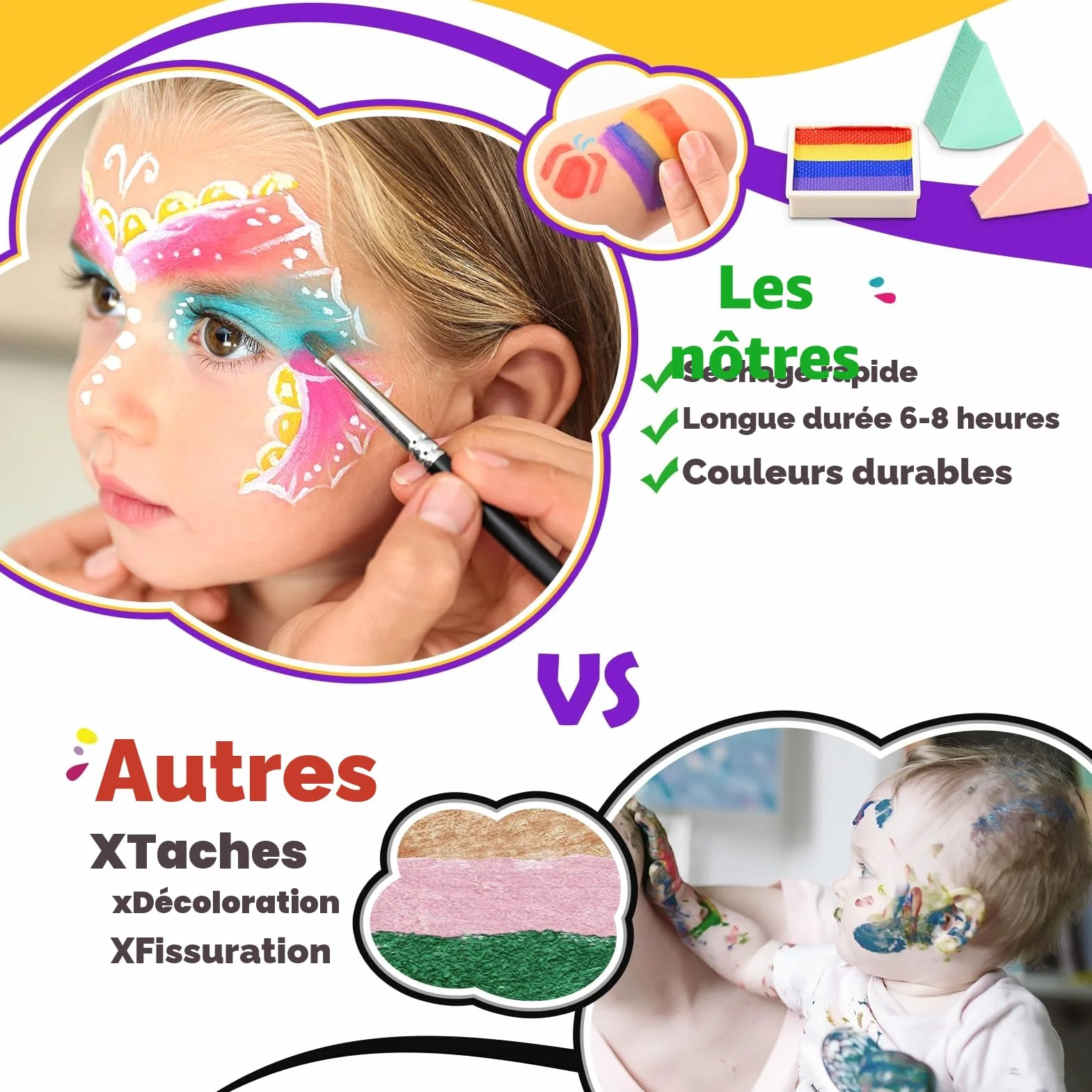 Peinture Visage Enfant 28 Couleurs Palette Maquillage Carnaval avec 3 Pinceaux 30 Pochoirs
