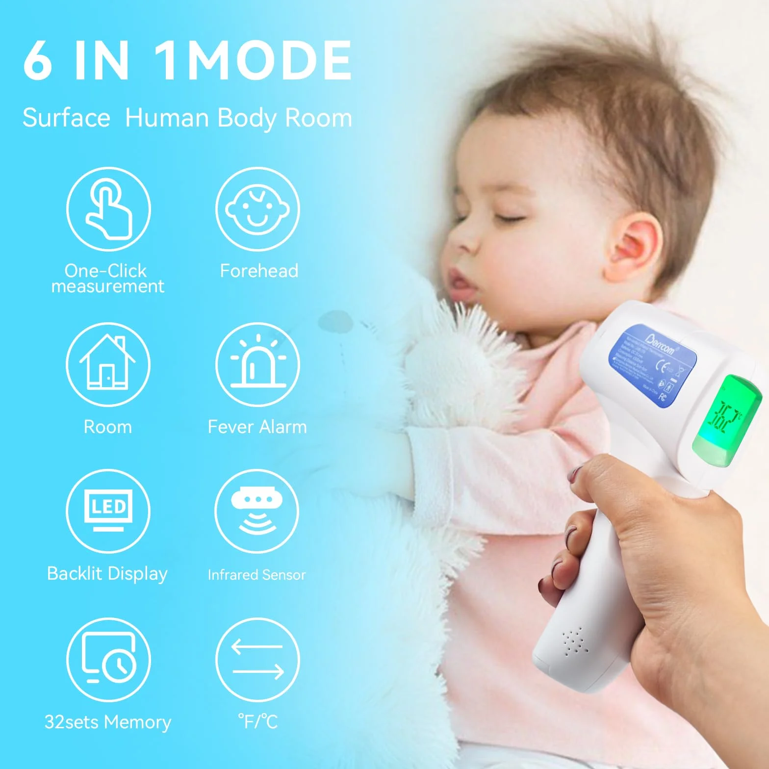 Berrcom Thermomètre Frontal Infrarouge Sans Contact pour Adulte, Bébé et Enfant