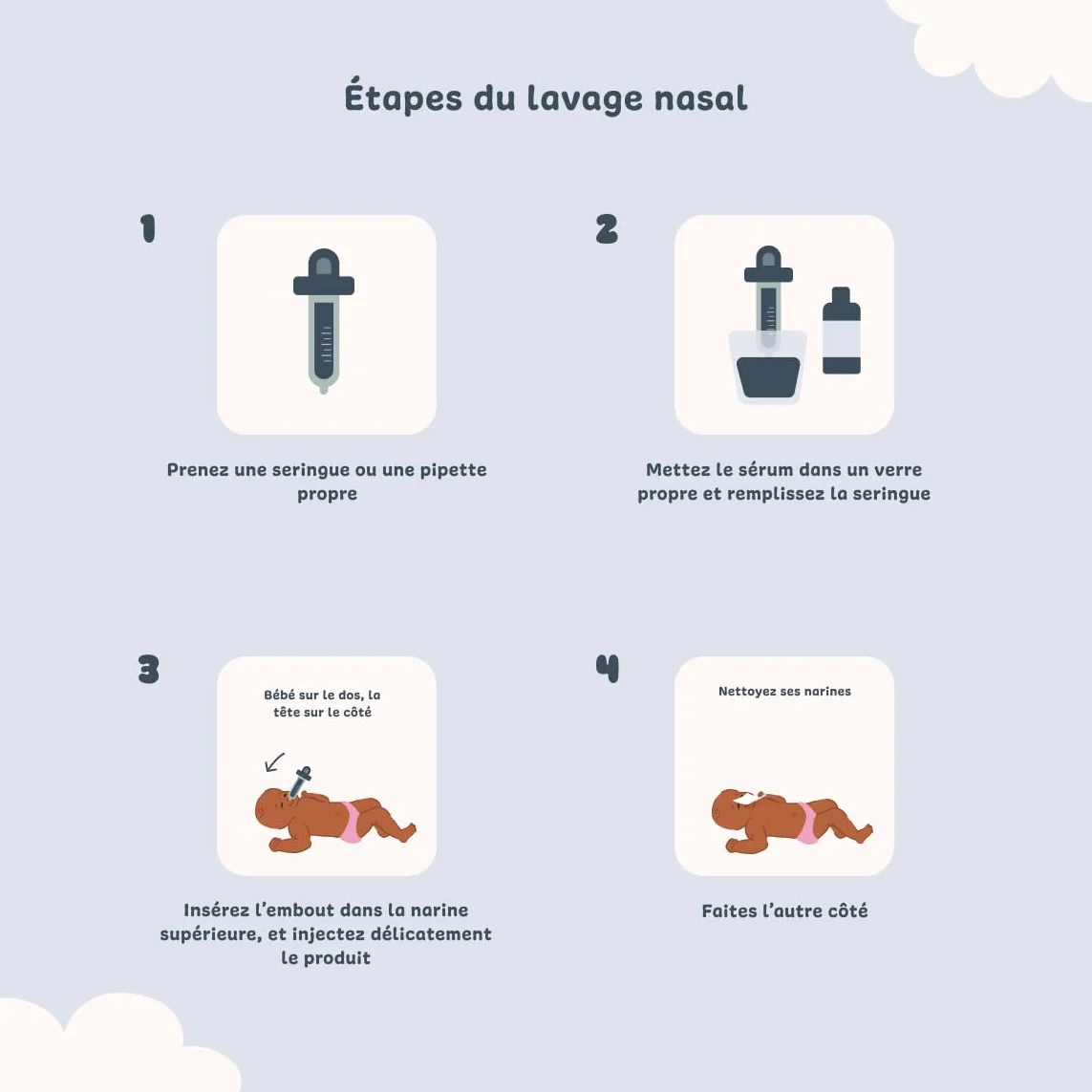 Sérum Physiologique 3x1L NaCl 0,9% Lavage Fosses Nasales France