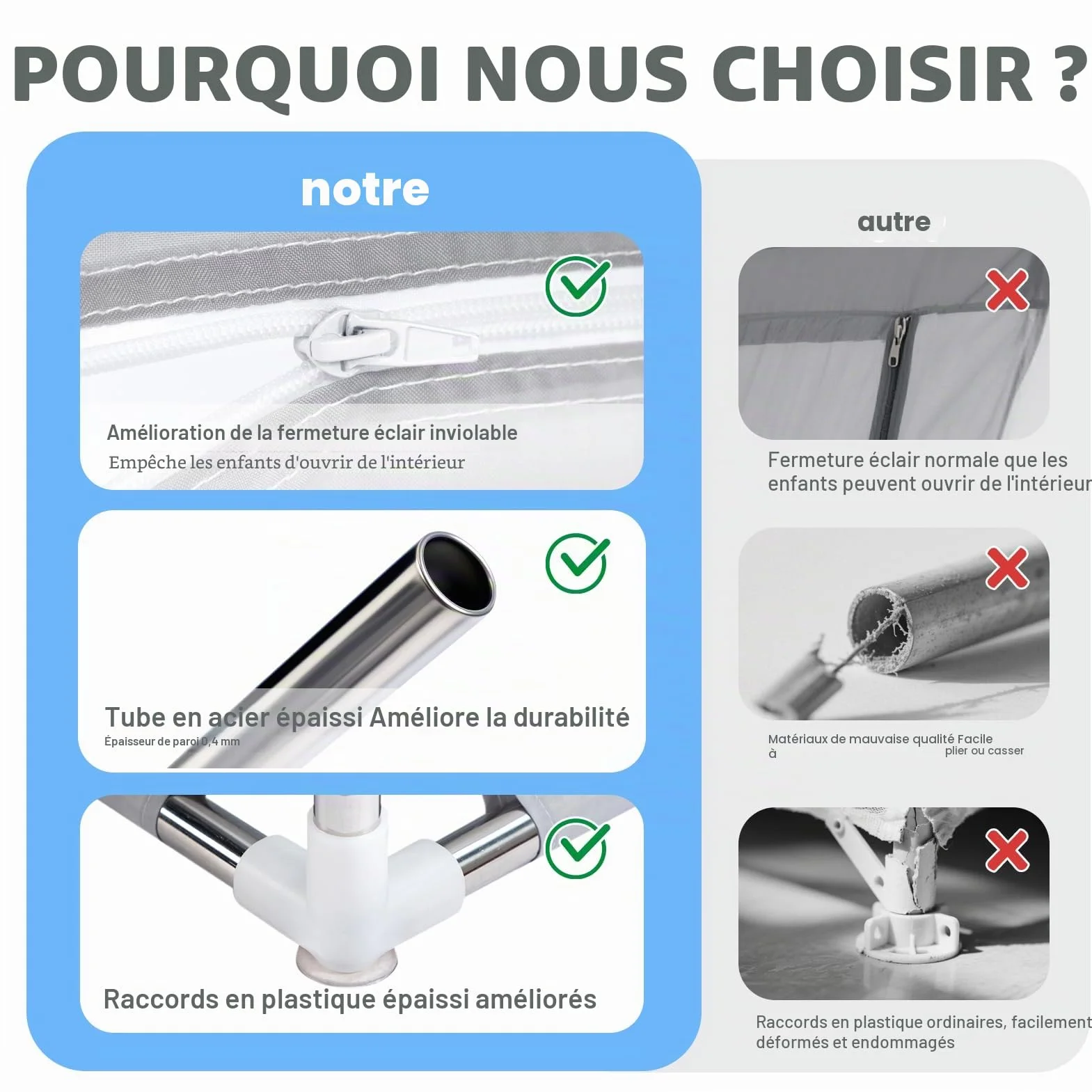 Grand Parc pour Bébé BEJOY XXL 180x200cm Protection Mousse Antidérapant Porte Fermeture Éclair Ronde Maille Respirante