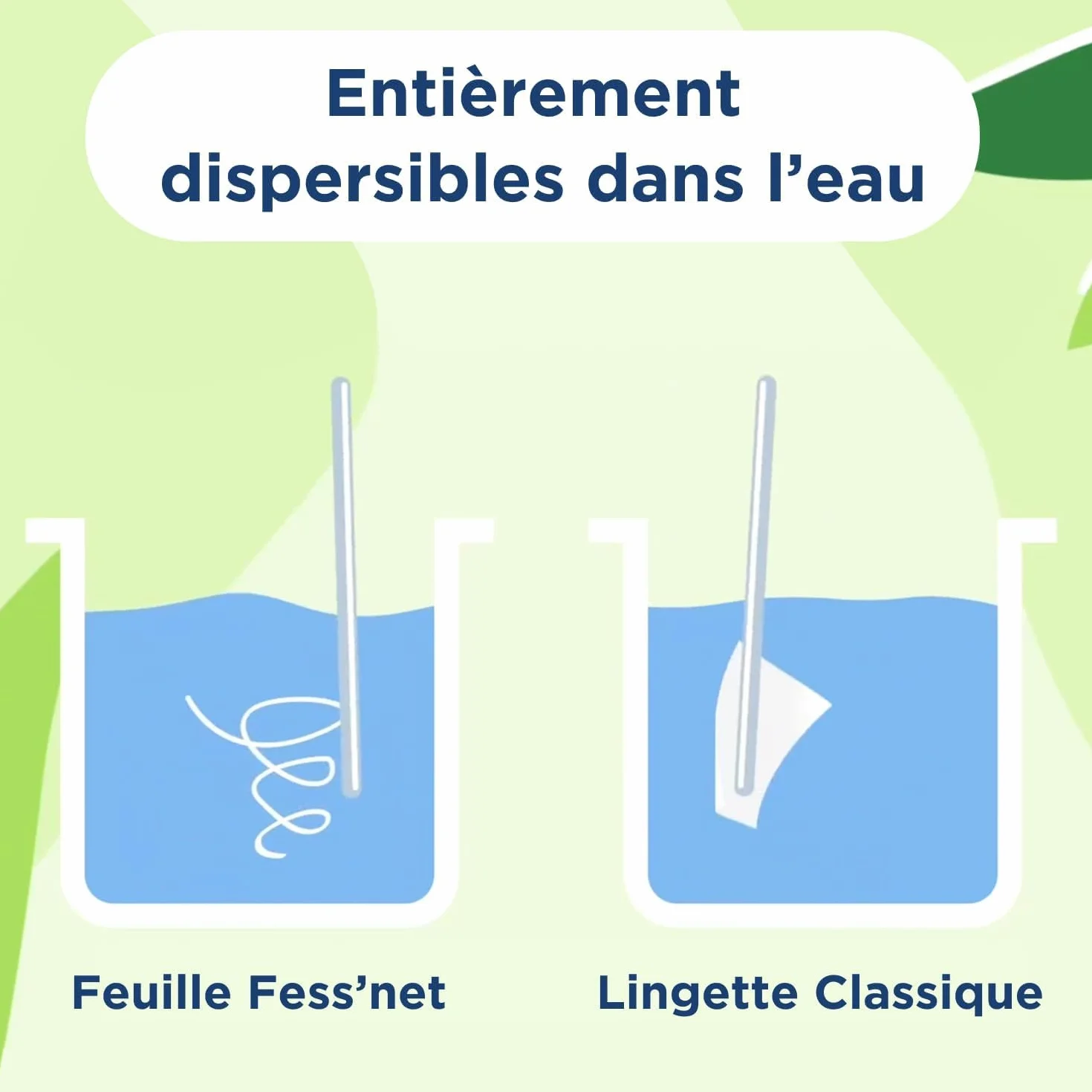 Papier Toilette Humidifié Vert Aloe 40 Feuilles 100% Fibres Végétales PH Neutre Sans Parfum