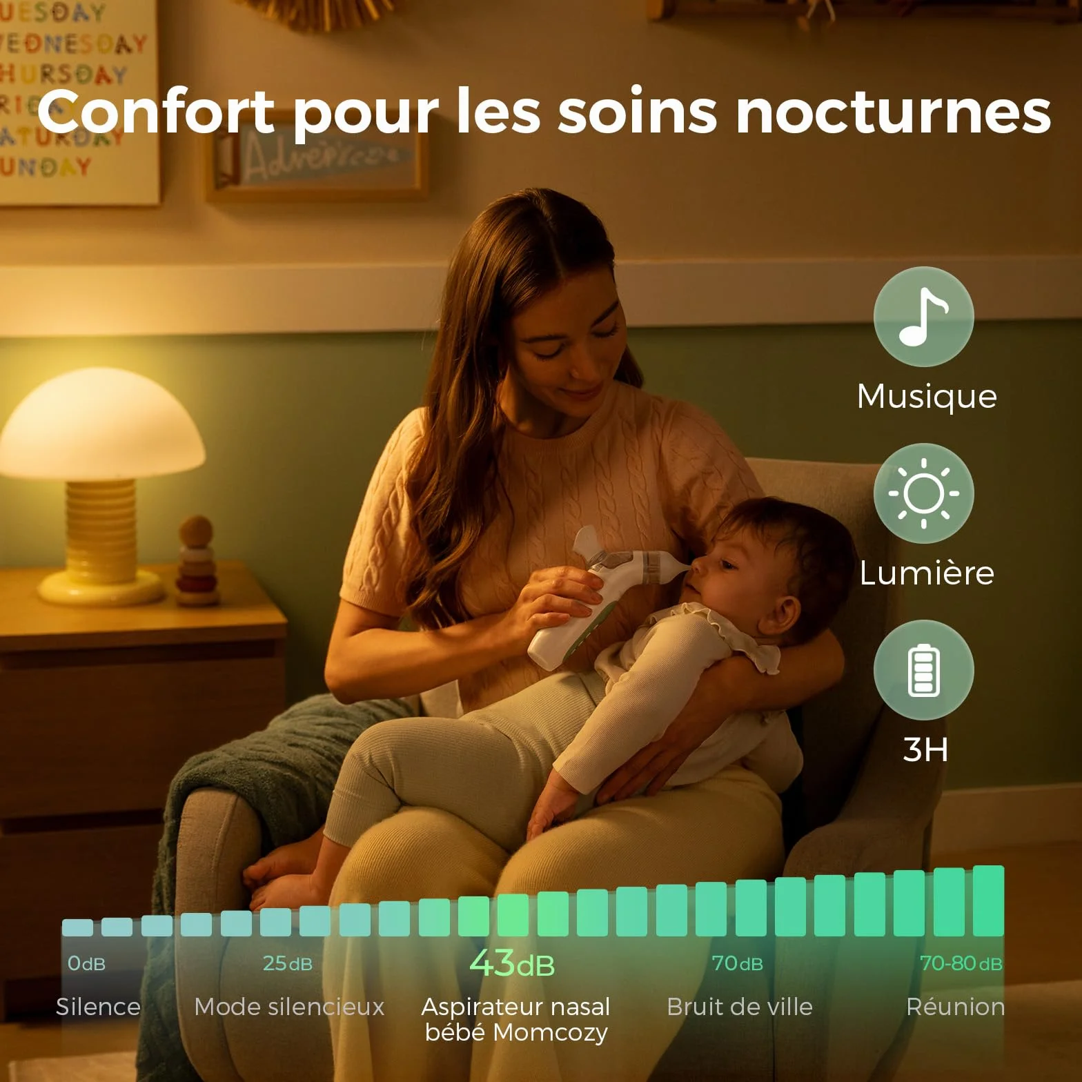 Momcozy BN007 mouche bébé électrique 2-en-1 65 kPa aspiration 4 niveaux réglables silencieux portable lumière musique apaisante