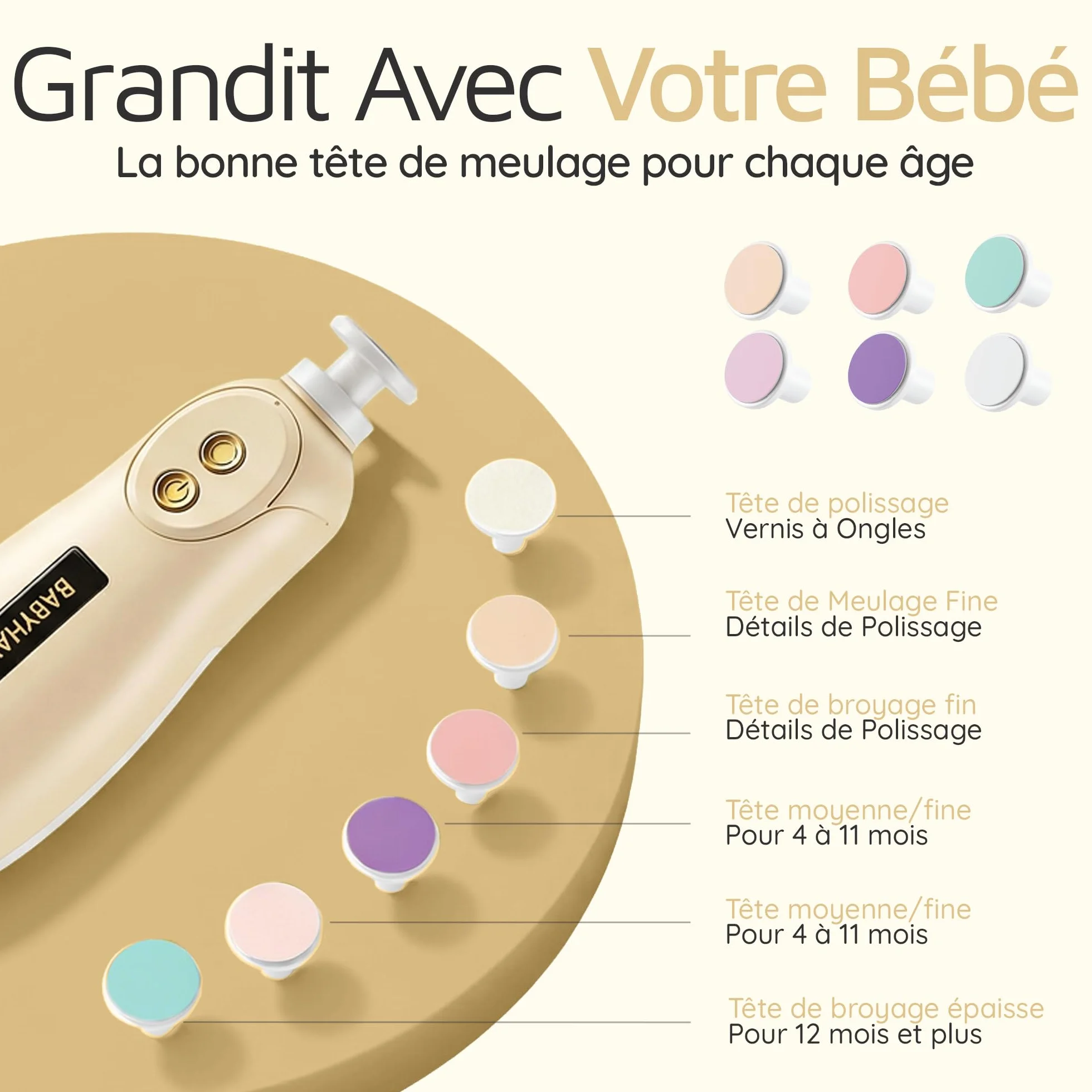 Lime à Ongles Électrique Bébé Rechargeable, Coupe-Ongles Silencieux avec Lumière LED, Kit Soin Ongles Enfants 6 Têtes