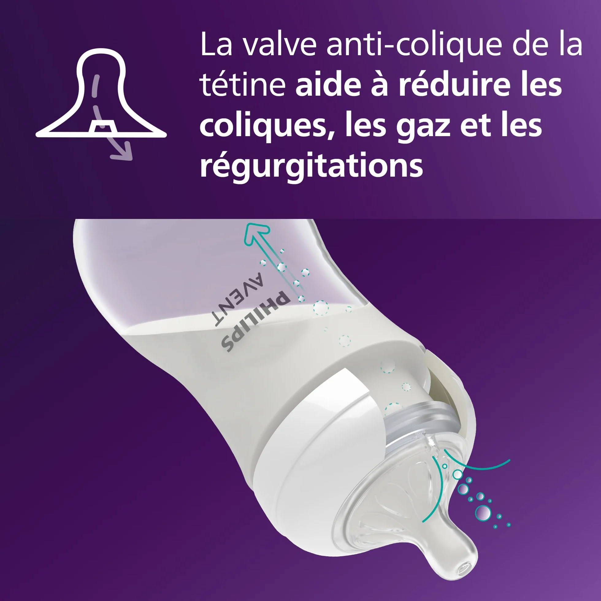 Philips Avent Lot de 2 tétines Réponse Naturelle Débit 4 pour bébé 3 mois+ SCY964/02