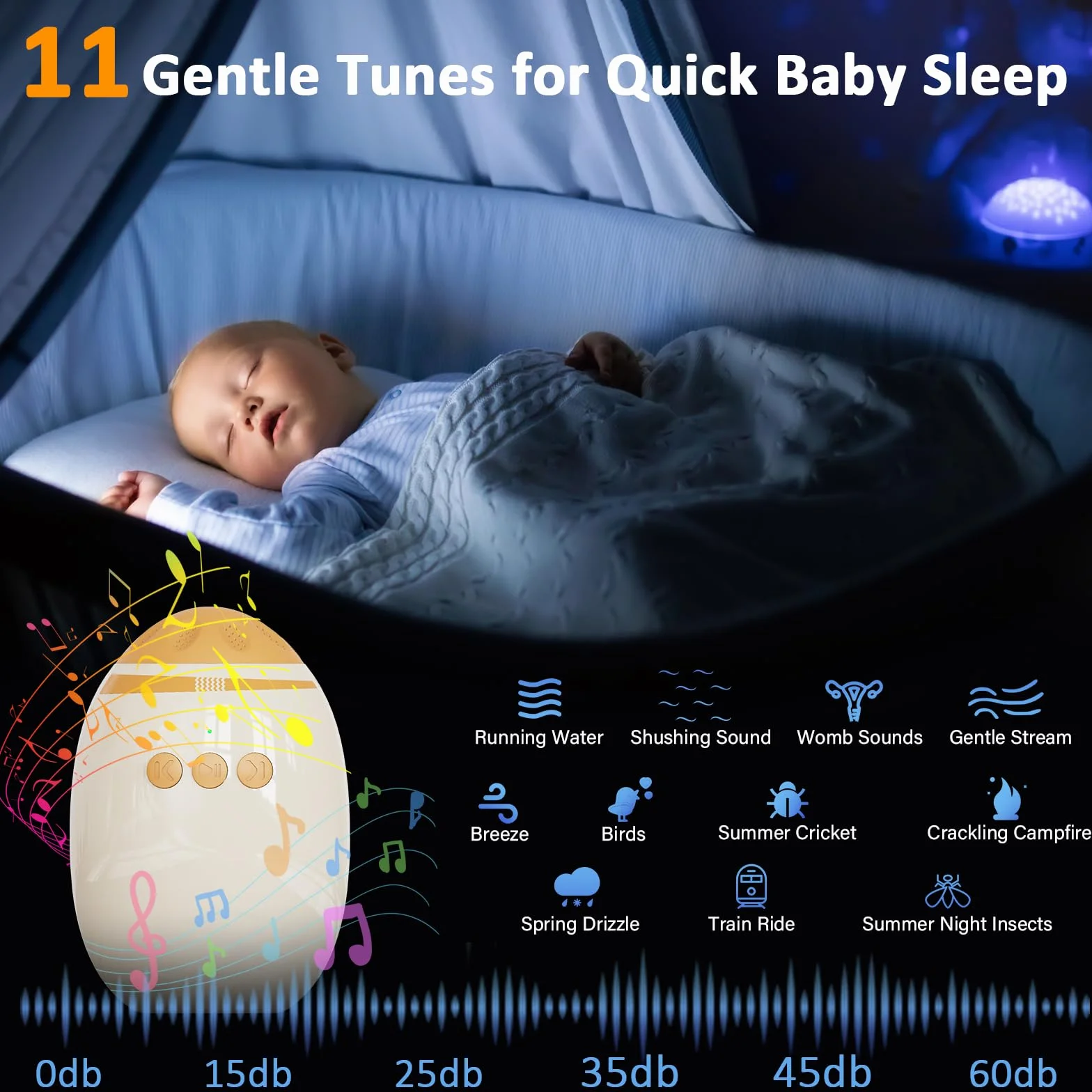 Rocker Rechargeable Bruit Blanc, Aide au Sommeil, Intensités Réglables, Minuterie 40 Min, Charge USB-C, Universel Poussette