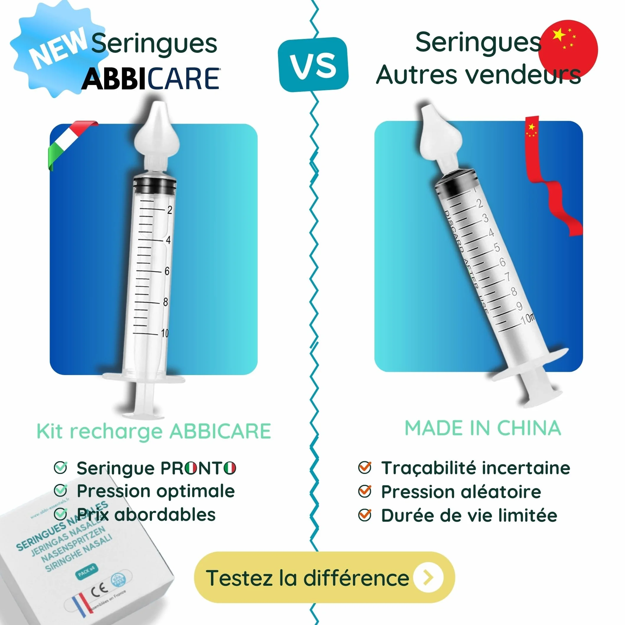 ABBICARE Seringue nasale bebe 10ml sans BPA Kit 4 seringues embouts silicone soin nasal