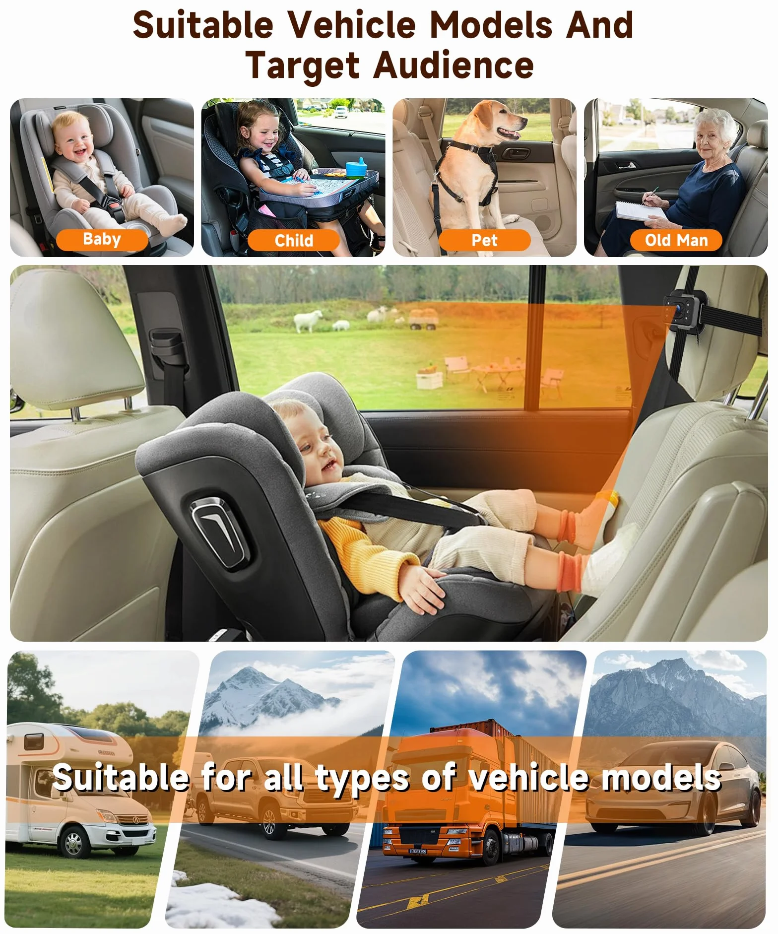 VECHTEL Moniteur Auto 6,86" IPS Double Caméra 720P Rotative 360° IP69 Étanche Vision Nocturne Grand Angle 12V