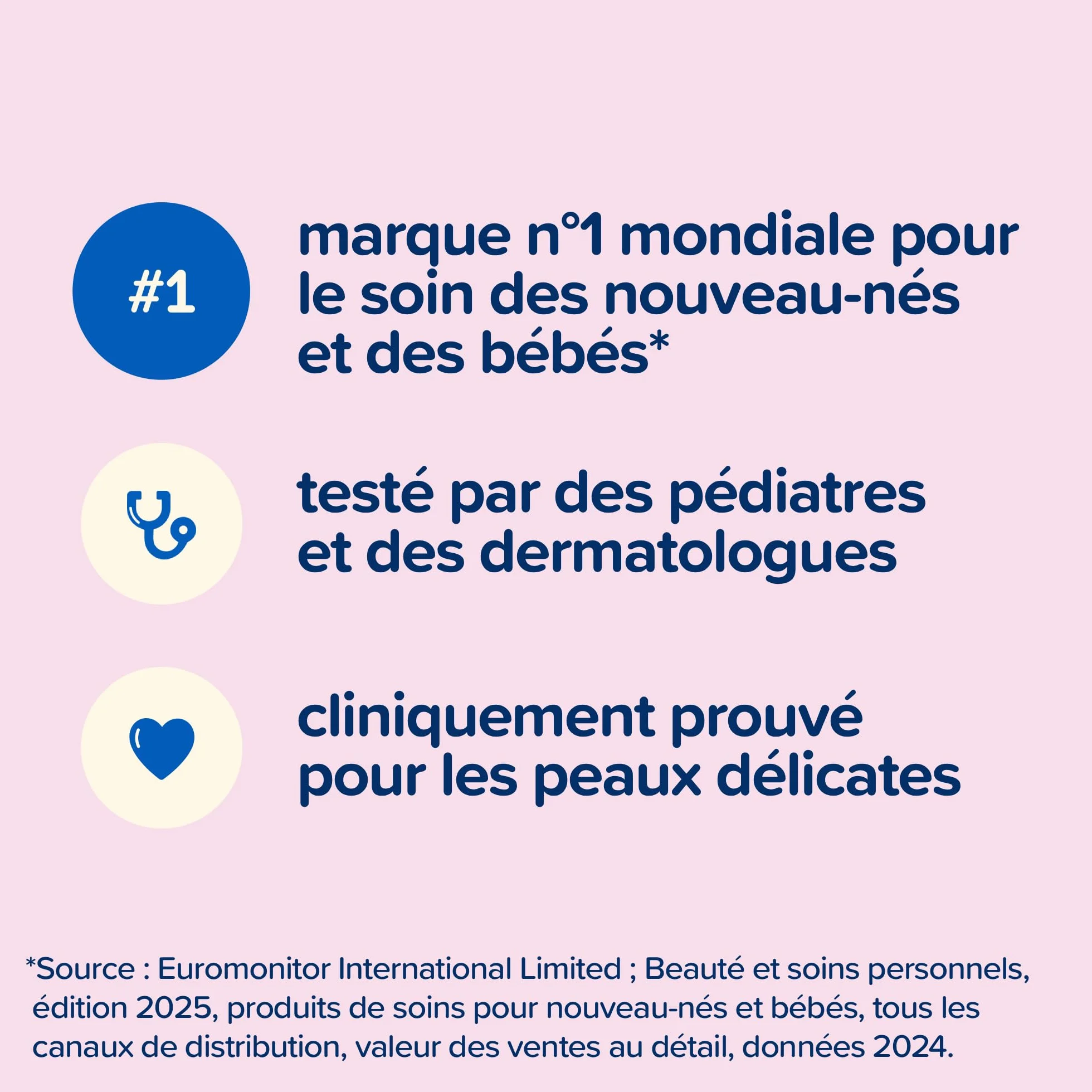 Johnson's Baby Lotion hydratante 500 mL pH équilibré sans colorants