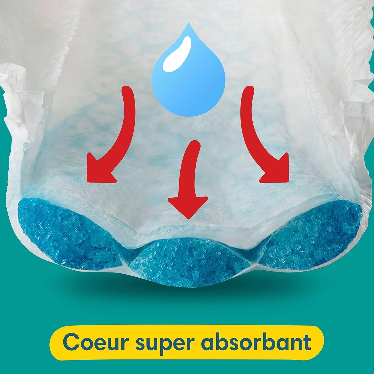 Pampers Pants Baby-Dry Taille 7 Couches-Culottes 116 Sztuk (+17 kg)