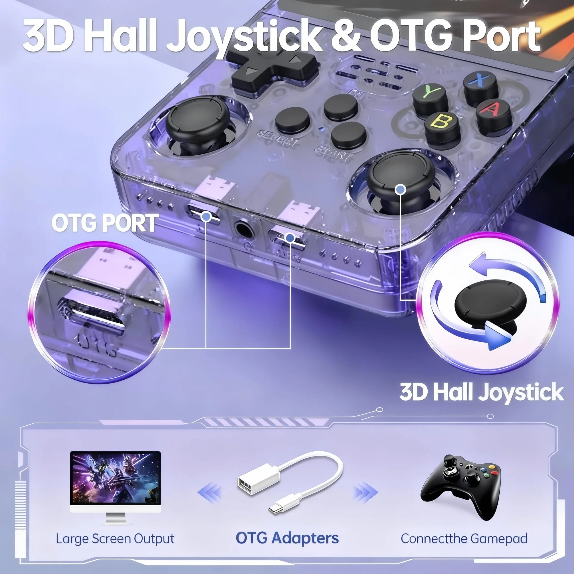 Console de Jeux Rétro R36S, Écran IPS 3.5", 128 Go, 40000+ Jeux, Open Source, Double Joystick, Batterie 3500mAh, Portable