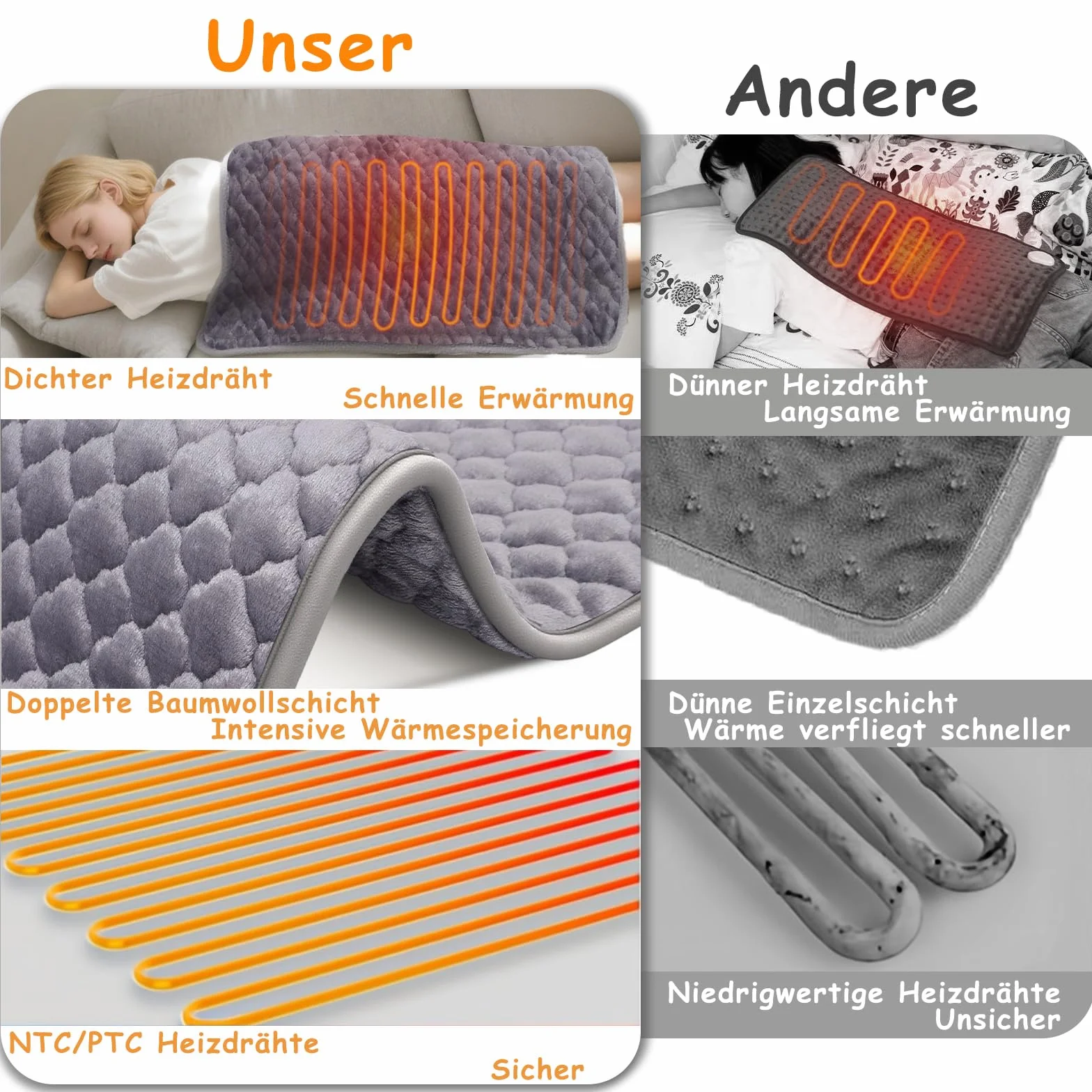 Coussin Chauffant Cervicales XXL 80x42cm Arrêt Automatique Niveaux 25-55°C Minuterie 1-12H