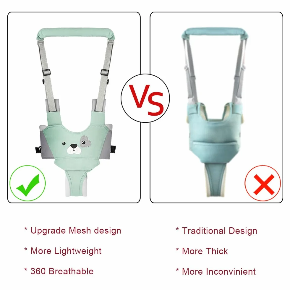 Vicloon Harnais Bébé Sécurité Réglable Aide Marche Protection Ceinture