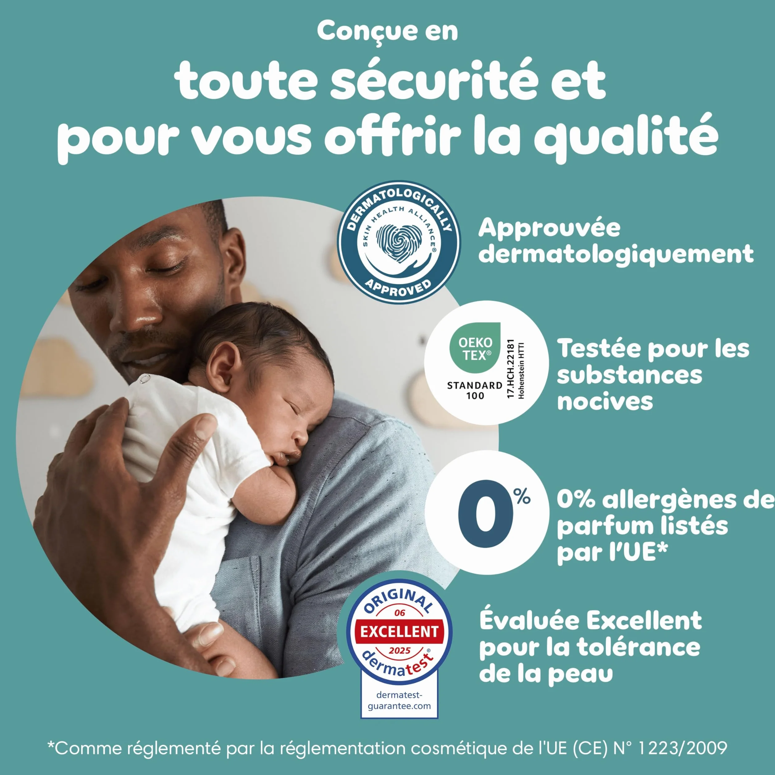 Pampers Baby-Dry Taille 3 140 Couches 6kg-10kg Nuit Confortable Sans Fuites